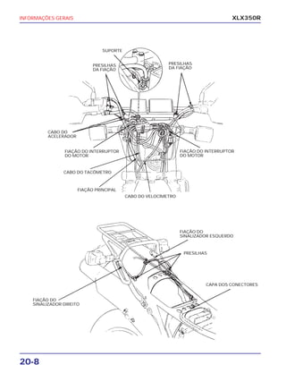 XLX350R
20-8
PRESILHAS
DA FIAÇÃO
SUPORTE
PRESILHAS
DA FIAÇÃO
FIAÇÃO DO INTERRUPTOR
DO MOTOR
CABO DO VELOCÍMETRO
FIAÇÃO PRINCIPAL
CABO DO TACÔMETRO
FIAÇÃO DO INTERRUPTOR
DO MOTOR
CABO DO
ACELERADOR
FIAÇÃO DO
SINALIZADOR ESQUERDO
PRESILHAS
CAPA DOS CONECTORES
FIAÇÃO DO
SINALIZADOR DIREITO
INFORMAÇÕES GERAIS
 