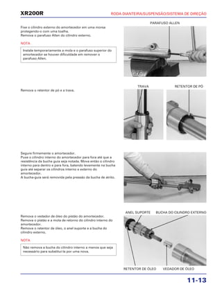 XR200R RODA DIANTEIRA/SUSPENSÃO/SISTEMA DE DIREÇÃO
11-13
Fixe o cilindro externo do amortecedor em uma morsa
protegendo-o ...