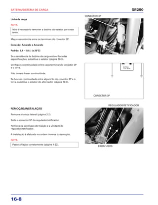 BATERIA/SISTEMA DE CARGA
16-8
Linha de carga
NOTA
Meça a resistência entre os terminais do conector 3P.
Conexão: Amarelo e Amarelo
Padrão: 0,1 – 1,0 Ω (a 20°C)
Se a resistência da bobina de carga estiver fora das
especificações, substitua o estator (página 10-3).
Verifique a continuidade entre cada terminal do conector 3P
e o terra.
Não deverá haver continuidade.
Se houver continuidade entre algum fio do conector 3P e o
terra, substitua o estator do alternador (página 10-3).
Não é necessário remover a bobina do estator para este
teste.
CONECTOR 3P
REMOÇÃO/INSTALAÇÃO
Remova a tampa lateral (página 2-2).
Solte o conector 5P do regulador/retificador.
Remova os parafusos de fixação e a unidade do
regulador/retificador.
A instalação é efetuada na ordem inversa da remoção.
NOTA
Passe a fiação corretamente (página 1-22).
PARAFUSOS
REGULADOR/RETIFICADOR
XR250
CONECTOR 3P
 