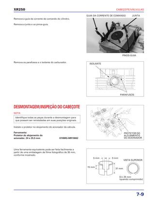 CABEÇOTE/VÁLVULAS
7-9
XR250
Remova a guia da corrente de comando do cilindro.
Remova a junta e os pinos-guia.
DESMONTAGEM/INSPEÇÃO DO CABEÇOTE
NOTA
Instale o protetor no alojamento do acionador da válvula.
Ferramenta:
Protetor do alojamento do
acionador, 24 x 25,5 mm 07HMG-MR70002
Identifique todas as peças durante a desmontagem para
que possam ser reinstaladas em suas posições originais.
Uma ferramenta equivalente pode ser feita facilmente a
partir de uma embalagem de filme fotográfico de 35 mm,
conforme mostrado.
Remova os parafusos e o isolante do carburador.
PINOS-GUIA
GUIA DA CORRENTE DE COMANDO JUNTA
ISOLANTE
PARAFUSOS
VISTA SUPERIOR
D.I. 25 mm
(quando comprimido)
PROTETOR DO
ALOJAMENTO
DO ACIONADOR
5 mm 5 mm
15 mm
31 mm
 