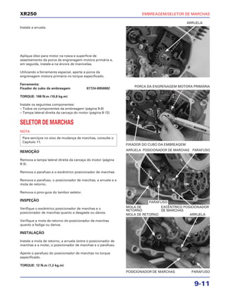 EMBREAGEM/SELETOR DE MARCHAS
9-11
XR250
Instale a arruela.
Aplique óleo para motor na rosca e superfície de
assentamento da porca da engrenagem motora primária e,
em seguida, instale-a na árvore de manivelas.
Utilizando a ferramenta especial, aperte a porca da
engrenagem motora primária no torque especificado.
Ferramenta:
Fixador do cubo da embreagem 07724-0050002
TORQUE: 108 N.m (10,8 kg.m)
Instale os seguintes componentes:
– Todos os componentes da embreagem (página 9-8)
– Tampa lateral direita da carcaça do motor (página 9-12)
SELETOR DE MARCHAS
NOTA
REMOÇÃO
Remova a tampa lateral direita da carcaça do motor (página
9-3).
Remova o parafuso e o excêntrico posicionador de marchas.
Remova o parafuso, o posicionador de marchas, a arruela e a
mola de retorno.
Remova o pino-guia do tambor seletor.
INSPEÇÃO
Verifique o excêntrico posicionador de marchas e o
posicionador de marchas quanto a desgaste ou danos.
Verifique a mola de retorno do posicionador de marchas
quanto a fadiga ou danos.
INSTALAÇÃO
Instale a mola de retorno, a arruela (entre o posicionador de
marchas e a mola), o posicionador de marchas e o parafuso.
Aperte o parafuso do posicionador de marchas no torque
especificado.
TORQUE: 12 N.m (1,2 kg.m)
Para serviços no eixo de mudança de marchas, consulte o
Capítulo 11.
ARRUELA
MOLA DE EXCÊNTRICO POSICIONADOR
RETORNO DE MARCHAS
ARRUELA POSICIONADOR DE MARCHAS PARAFUSO
POSICIONADOR DE MARCHAS PARAFUSO
MOLA DE RETORNO ARRUELA
FIXADOR DO CUBO DA EMBREAGEM
PORCA DA ENGRENAGEM MOTORA PRIMÁRIA
PARAFUSO
ÓLEO
 