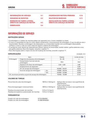 EMBREAGEM/
SELETOR DE MARCHAS9.
INFORMAÇÕES DE SERVIÇO 9-1
DIAGNOSE DE DEFEITOS 9-2
REMOÇÃO DA TAMPA LATERAL
DIREITA DA CARCAÇA DO MOTOR 9-3
EMBREAGEM 9-4
ENGRENAGEM MOTORA PRIMÁRIA 9-10
SELETOR DE MARCHAS 9-11
INSTALAÇÃO DA TAMPA LATERAL
DIREITA DA CARCAÇA DO MOTOR 9-12
9-1
XR250
INFORMAÇÕES DE SERVIÇO
INSTRUÇÕES GERAIS
• A embreagem e o seletor de marchas podem ser reparados com o motor instalado no chassi.
• O nível e a viscosidade do óleo do motor afetam diretamente o funcionamento da embreagem. O uso de aditivos não é
recomendado. Quando a embreagem não desacoplar ou a motocicleta trepidar com a embreagem desacoplada,
verifique o nível e o óleo do motor antes de reparar o sistema de embreagem.
• A carcaça do motor deverá ser separada para efetuar reparos na transmissão, tambor seletor, garfos seletores e eixo
dos garfos seletores. Para informações, consulte o capítulo 11.
• Para informações sobre o reparo do eixo de mudança de marchas, consulte o capítulo 11.
ESPECIFICAÇÕES Unidade: mm
VALORES DE TORQUE
Porca-trava do cubo da embreagem 108 N.m (10,8 kg.m) Aplique óleo na rosca e nas superfícies de
assentamento.
Trave a porca-trava.
Porca da engrenagem motora primária 108 N.m (10,8 kg.m) Aplique óleo na rosca e nas superfícies de
assentamento.
Parafuso do posicionador de marchas 12 N.m (1,2 kg.m)
Parafuso do excêntrico posicionador de marchas 12 N.m (1,2 kg.m)
FERRAMENTAS
Fixador do cubo da embreagem 07724-0050002
Fixador do cubo da embreagem 07JMB-MN50301
Item Padrão Limite de Uso
Embreagem Folga livre da alavanca da embreagem 10 – 20 —
Comprimento livre da mola da
embreagem
35,6 34,8
Espessura do disco da embreagem 2,92 – 3,08 2,69
Empenamento do separador — 0,30
D.I. da carcaça da embreagem 25,000 – 25,021 25,04
Guia da carcaça da embreagem D.I. 19,990 – 20,010 22,05
D.E. 24,959 – 24,980 22,90
D.E. da árvore primária na guia da carcaça da embreagem 19,959 – 19,980 21,91
 
