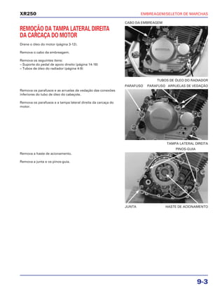 EMBREAGEM/SELETOR DE MARCHAS
9-3
XR250
REMOÇÃO DA TAMPA LATERAL DIREITA
DA CARCAÇA DO MOTOR
Drene o óleo do motor (página 3-12).
Remova o cabo da embreagem.
Remova os seguintes itens:
– Suporte do pedal de apoio direito (página 14-18)
– Tubos de óleo do radiador (página 4-9)
Remova a haste de acionamento.
Remova a junta e os pinos-guia.
Remova os parafusos e as arruelas de vedação das conexões
inferiores do tubo de óleo do cabeçote.
Remova os parafusos e a tampa lateral direita da carcaça do
motor.
TUBOS DE ÓLEO DO RADIADOR
CABO DA EMBREAGEM
JUNTA HASTE DE ACIONAMENTO
PINOS-GUIA
TAMPA LATERAL DIREITA
PARAFUSO PARAFUSO ARRUELAS DE VEDAÇÃO
 