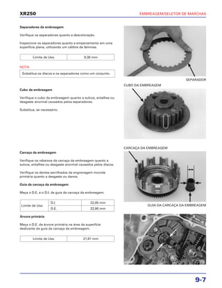 EMBREAGEM/SELETOR DE MARCHAS
9-7
XR250
Separadores da embreagem
Verifique os separadores quanto a descoloração.
Inspecione os separadores quanto a empenamento em uma
superfície plana, utilizando um cálibre de lâminas.
NOTA
Substitua os discos e os separadores como um conjunto.
Limite de Uso 0,30 mm
Carcaça da embreagem
Verifique os rebaixos da carcaça da embreagem quanto a
sulcos, entalhes ou desgaste anormal causados pelos discos.
Verifique os dentes serrilhados da engrenagem movida
primária quanto a desgaste ou danos.
Guia da carcaça da embreagem
Meça o D.E. e o D.I. da guia da carcaça da embreagem.
Árvore primária
Meça o D.E. da árvore primária na área da superfície
deslizante da guia da carcaça da embreagem.
Limite de Uso 21,91 mm
Limite de Uso
D.I. 22,05 mm
D.E. 22,90 mm
Cubo da embreagem
Verifique o cubo da embreagem quanto a sulcos, entalhes ou
desgaste anormal causados pelos separadores.
Substitua, se necessário.
SEPARADOR
GUIA DA CARCAÇA DA EMBREAGEM
CARCAÇA DA EMBREAGEM
CUBO DA EMBREAGEM
 