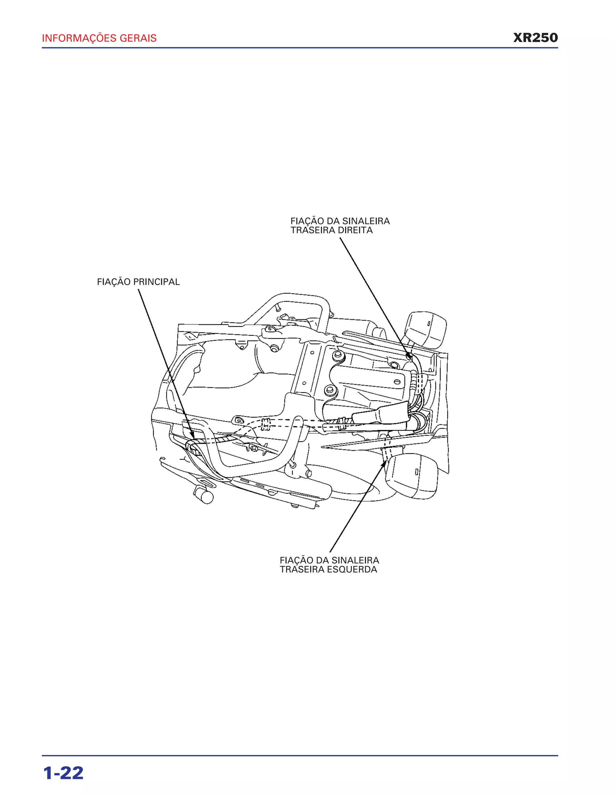 INFORMAÇÕES GERAIS
1-22
XR250
FIAÇÃO PRINCIPAL
FIAÇÃO DA SINALEIRA
TRASEIRA DIREITA
FIAÇÃO DA SINALEIRA
TRASEIRA ESQUERDA
 
