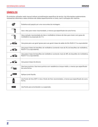 INFORMAÇÕES GERAIS
2
XR250
SÍMBOLOS
Os símbolos utilizados neste manual indicam procedimentos específicos de serviço. As informações suplementares
necessárias referentes a estes símbolos são dadas especificamente no texto, sem a utilização dos mesmos.
Substitua a(s) peça(s) por uma nova antes da montagem.
Use o óleo para motor recomendado, a menos que especificado de outra forma.
Use a solução recomendada de óleo e molibdênio (mistura de óleo para motor com graxa de
molibdênio na proporção de 1:1).
Use graxa para uso geral (graxa para uso geral à base de sabão de lítio NLGI nº 2 ou equivalente).
Use graxa à base de bissulfeto de molibdênio (contendo mais de 3% de bissulfeto de molibdênio,
NLGI nº 2 ou equivalente).
Use pasta à base de bissulfeto de molibdênio (contendo mais de 40% de bissulfeto de molibdênio,
NLGI nº 2 ou equivalente).
Use graxa à base de silicone.
Use trava química. Use trava química com resistência a torque médio, a menos que especificado
de outra forma.
Aplique junta líquida.
Use fluido de freio DOT 4. Use o fluido de freio recomendado, a menos que especificado de outra
forma.
Use fluido para amortecedor ou suspensão.
ÓLEOÓleoMo
GRAXA
MM
PM
S
TRAVA
VEDANTE
FREIO
ATF
NOVA
 