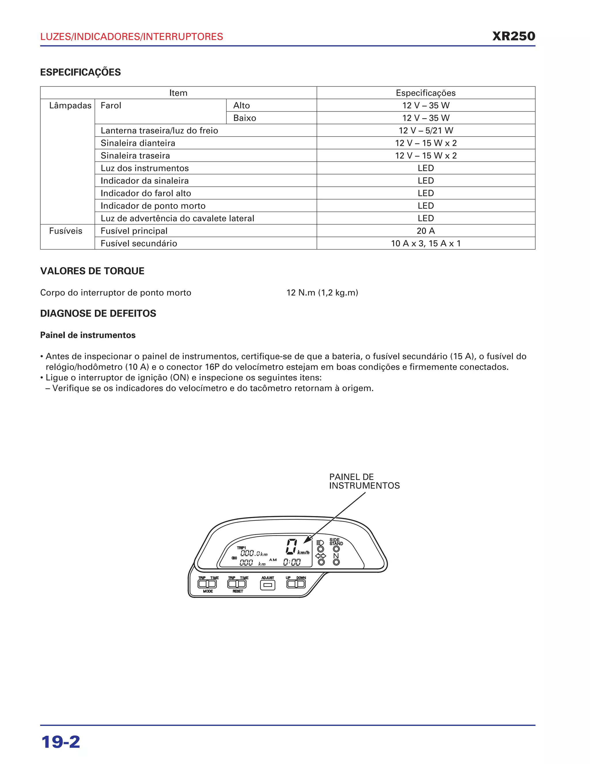 LUZES/INDICADORES/INTERRUPTORES
19-2
VALORES DE TORQUE
Corpo do interruptor de ponto morto 12 N.m (1,2 kg.m)
DIAGNOSE DE DEFEITOS
Painel de instrumentos
• Antes de inspecionar o painel de instrumentos, certifique-se de que a bateria, o fusível secundário (15 A), o fusível do
relógio/hodômetro (10 A) e o conector 16P do velocímetro estejam em boas condições e firmemente conectados.
• Ligue o interruptor de ignição (ON) e inspecione os seguintes itens:
– Verifique se os indicadores do velocímetro e do tacômetro retornam à origem.
XR250
Item Especificações
Lâmpadas Farol Alto 12 V – 35 W
Baixo 12 V – 35 W
Lanterna traseira/luz do freio 12 V – 5/21 W
Sinaleira dianteira 12 V – 15 W x 2
Sinaleira traseira 12 V – 15 W x 2
Luz dos instrumentos LED
Indicador da sinaleira LED
Indicador do farol alto LED
Indicador de ponto morto LED
Luz de advertência do cavalete lateral LED
Fusíveis Fusível principal 20 A
Fusível secundário 10 A x 3, 15 A x 1
ESPECIFICAÇÕES
PAINEL DE
INSTRUMENTOS
 