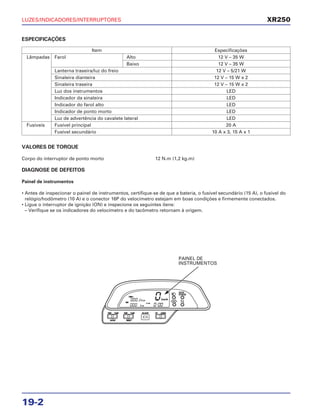 LUZES/INDICADORES/INTERRUPTORES
19-2
VALORES DE TORQUE
Corpo do interruptor de ponto morto 12 N.m (1,2 kg.m)
DIAGNOSE DE DEFEITOS
Painel de instrumentos
• Antes de inspecionar o painel de instrumentos, certifique-se de que a bateria, o fusível secundário (15 A), o fusível do
relógio/hodômetro (10 A) e o conector 16P do velocímetro estejam em boas condições e firmemente conectados.
• Ligue o interruptor de ignição (ON) e inspecione os seguintes itens:
– Verifique se os indicadores do velocímetro e do tacômetro retornam à origem.
XR250
Item Especificações
Lâmpadas Farol Alto 12 V – 35 W
Baixo 12 V – 35 W
Lanterna traseira/luz do freio 12 V – 5/21 W
Sinaleira dianteira 12 V – 15 W x 2
Sinaleira traseira 12 V – 15 W x 2
Luz dos instrumentos LED
Indicador da sinaleira LED
Indicador do farol alto LED
Indicador de ponto morto LED
Luz de advertência do cavalete lateral LED
Fusíveis Fusível principal 20 A
Fusível secundário 10 A x 3, 15 A x 1
ESPECIFICAÇÕES
PAINEL DE
INSTRUMENTOS
 