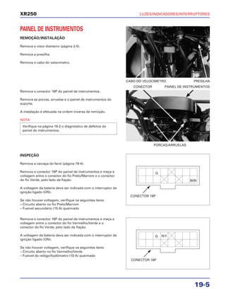 LUZES/INDICADORES/INTERRUPTORES
19-5
XR250
PAINEL DE INSTRUMENTOS
REMOÇÃO/INSTALAÇÃO
Remova o visor dianteiro (página 2-5).
Remova a presilha.
Remova o cabo do velocímetro.
Remova o conector 16P do painel de instrumentos.
Remova as porcas, arruelas e o painel de instrumentos do
suporte.
A instalação é efetuada na ordem inversa da remoção.
NOTA
Verifique na página 19-2 o diagnóstico de defeitos do
painel de instrumentos.
CABO DO VELOCÍMETRO PRESILHA
PORCAS/ARRUELAS
CONECTOR PAINEL DE INSTRUMENTOS
CONECTOR 16P
CONECTOR 16P
INSPEÇÃO
Remova a carcaça do farol (página 19-4).
Remova o conector 16P do painel de instrumentos e meça a
voltagem entre o conector do fio Preto/Marrom e o conector
do fio Verde, pelo lado da fiação.
A voltagem da bateria deve ser indicada com o interruptor de
ignição ligado (ON).
Se não houver voltagem, verifique os seguintes itens:
– Circuito aberto no fio Preto/Marrom
– Fusível secundário (15 A) queimado
Remova o conector 16P do painel de instrumentos e meça a
voltagem entre o conector do fio Vermelho/Verde e o
conector do fio Verde, pelo lado da fiação.
A voltagem da bateria deve ser indicada com o interruptor de
ignição ligado (ON).
Se não houver voltagem, verifique os seguintes itens:
– Circuito aberto no fio Vermelho/Verde
– Fusível do relógo/hodômetro (10 A) queimado
 