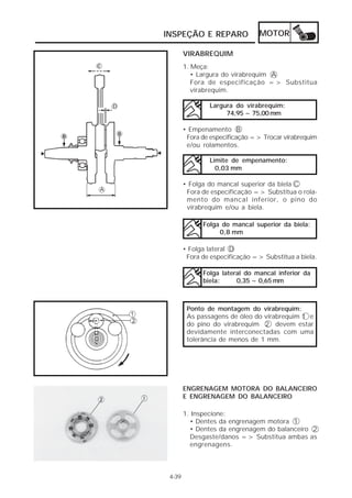 INSPEÇÃO E REPARO                MOTOR

        VIRABREQUIM
        1. Meça:
           • Largura do virabrequim A
           Fora de especificação => Substitua
           virabrequim.

                Largura do virabrequim:
                     74,95 ~ 75,00 mm

        • Empenamento B
         Fora de especificação => Trocar virabrequim
         e/ou rolamentos.

                Limite de empenamento:
                  0,03 mm

        • Folga do mancal superior da biela C
         Fora de especificação => Substitua o rola-
         mento do mancal inferior, o pino do
         virabrequim e/ou a biela.

              Folga do mancal superior da biela:
                   0,8 mm

        • Folga lateral D
         Fora de especificação => Substitua a biela.

              Folga lateral do mancal inferior da
              biela:     0,35 ~ 0,65 mm



         Ponto de montagem do virabrequim:
         As passagens de óleo do virabrequim 1 e
         do pino do virabrequim 2 devem estar
         devidamente interconectadas com uma
         tolerância de menos de 1 mm.




        ENGRENAGEM MOTORA DO BALANCEIRO
        E ENGRENAGEM DO BALANCEIRO

        1. Inspecione:
          • Dentes da engrenagem motora 1
          • Dentes da engrenagem do balanceiro 2
          Desgaste/danos => Substitua ambas as
          engrenagens.



 4-39
 