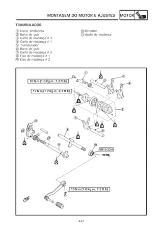 MONTAGEM DO MOTOR E AJUSTES                           MOTOR

TRAMBULADOR
1   Haste limitadora                               10 Retentor
2   Barra de guia                                  11 Haste de mudança
3   Garfo de mudança # 3
4   Garfo de mudança # 1
5   Trambulador
6   Barra de guia
7   Garfo de mudança # 2
8   Eixo de mudança # 1
9   Eixo de mudança # 2




         10 N.m (1.0 Kg.m ; 7.2 ft.lb)


           12 N.m (1.2 Kg.m ; 8.7 ft.lb)




                                                                SD12-22-6




                                           10 N.m (1.0 Kg.m ; 7.2 ft.lb)




                                                4-47
 