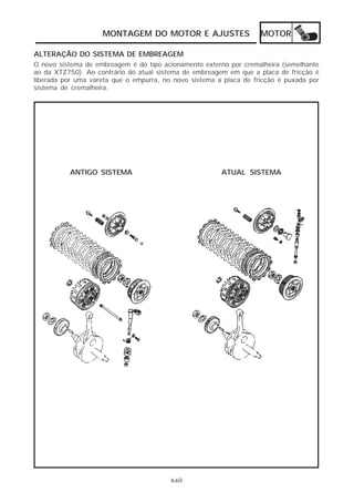 MONTAGEM DO MOTOR E AJUSTES                     MOTOR

ALTERAÇÃO DO SISTEMA DE EMBREAGEM
O novo sistema de embreagem é do tipo acionamento externo por cremalheira (semelhante
ao da XTZ750). Ao contrário do atual sistema de embreagem em que a placa de fricção é
liberada por uma vareta que o empurra, no novo sistema a placa de fricção é puxada por
sistema de cremalheira.




          ANTIGO SISTEMA                                ATUAL SISTEMA




                                         4-69
 