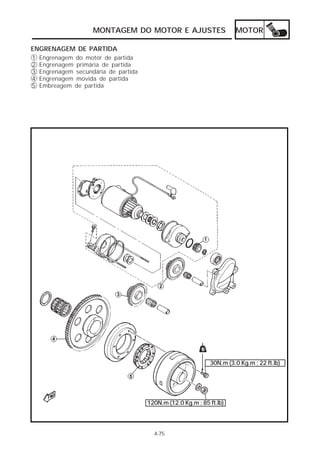 MONTAGEM DO MOTOR E AJUSTES                       MOTOR

ENGRENAGEM DE PARTIDA
1   Engrenagem do motor de partida
2   Engrenagem primária de partida
3   Engrenagem secundária de partida
4   Engrenagem movida de partida
5   Embreagem de partida




                                                              30N.m (3.0 Kg.m ; 22 ft.lb)




                                       120N.m (12.0 Kg.m ; 85 ft.lb)




                                         4-75
 