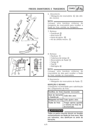 FREIOS DIANTEIROS E TRASEIROS                CHAS

                   6. Desconecte:
                     • Mangueira do reservatório 6 (do cilin-
                     dro mestre)
                   NOTA:
                   Coloque uma bandeja embaixo da
                   mangueira do reservatório para recolher o
                   fluido de freio contido na mangueira.

                   7. Remova:
                     • Guarda-pó 8
                     • Anel trava 9
                     • Haste de ajuste 10
                     • Kit do cilindro mestre 11




                   8. Remova:
                     • Parafuso 1
                     • Cobertura da tampa 2
                     • Reservatório de fluído 3
                     • Tampa 4
                     • Tela 5
                     • Diafragma 6
                   NOTA:
                   Coloque uma bandeja embaixo do
                   reservatório de óleo para recolher o fluido
                   de freio contido no reservatório.

                   9. Desconecte:
                      • Mangueira do reservatório de fluído 7
                   INSPEÇÃO E REPARO
                   Cronograma recomendado para substituição
                   dos componentes do freio :
                   Pastilhas de freio Quando necessário
                   Anel de borracha Cada dois anos
                   e Guarda pó
                   Mangueiras do freio Cada quatro anos
                   Fluido de freio     Troque apenas quando
                                       o sistema de freio for
                                       desmontado.

                   V ADVERTÊNCIA
                   Todas as partes internas devem ser lavadas
                   exclusivamente em fluido de freio novo. Não
                   use solventes, eles danificam os anéis de
                   borracha.

            6-25
 