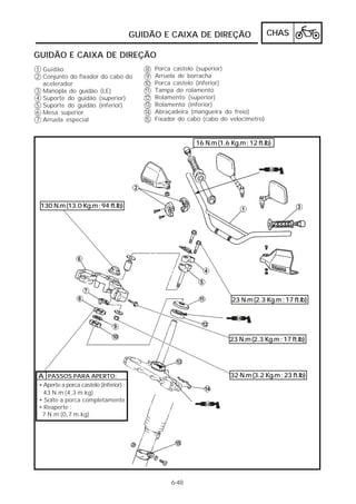 GUIDÃO E CAIXA DE DIREÇÃO                       CHAS

GUIDÃO E CAIXA DE DIREÇÃO
1 Guidão                                    8    Porca castelo (superior)
2 Conjunto do fixador do cabo do            9    Arruela de borracha
  acelerador                                10   Porca castelo (inferior)
3 Manopla do guidão (LE)                    11   Tampa do rolamento
4 Suporte do guidão (superior)              12   Rolamento (superior)
5 Suporte do guidão (inferior)              13   Rolamento (inferior)
6 Mesa superior                             14   Abraçadeira (mangueira do freio)
7 Arruela especial                          15   Fixador do cabo (cabo do velocímetro)



                                                              16 N.m (1.6 Kg.m ; 12 ft.lb)




 130 N.m (13.0 Kg.m ; 94 ft.lb)




                                                                           23 N.m (2.3 Kg.m ; 17 ft.lb)




                                                                          23 N.m (2.3 Kg.m ; 17 ft.lb)




A PASSOS PARA APERTO:                                                     32 N.m (3.2 Kg.m ; 23 ft.lb)
 • Aperte a porca castelo (inferior) :
   43 N.m (4,3 m.kg)
 • Solte a porca completamente
 • Reaperte :
  7 N.m (0,7 m.kg)




                                                      6-48
 