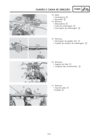 GUIDÃO E CAIXA DE DIREÇÃO              CHAS

               13. Solte:
                 • Contraporca 1
                 • Ajustador 2
               14. Remova:
                 • Abraçadeira 3
                 • Cabo da embreagem 4
                 • Interruptor da embreagem 5




               15. Remova:
                 • Interruptor do guidão (LE) 1
                 • Fixador do manete da embreagem 2




               16. Remova:
                 • Suporte do farol 1
                 • Conjunto dos instrumentos 2




               17. Remova:
                 • Guia do cabo 1
                 • Guidão 2




        6-51
 