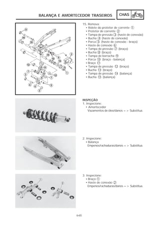 BALANÇA E AMORTECEDOR TRASEIROS                CHAS

                      15. Remova:
                        • Rolete do protetor de corrente 1
                        • Protetor de corrente 2
                        • Tampa de pressão 3 (haste de conexão)
                        • Bucha 4 (haste de conexão)
                        • Porca 5 (haste de conexão - braço)
                        • Haste de conexão 6
                        • Tampa de pressão 7 (braço)
                        • Bucha 8 (braço)
                        • Tampa de borracha 9
                        • Porca 10 (braço - balança)
                        • Braço 11
                        • Tampa de pressão 12 (braço)
                        • Bucha 13 (braço)
                        • Tampa de pressão 14 (balança)
                        • Bucha 15 (balança)




                      INSPEÇÃO
                      1. Inspecione:
                        • Amortecedor
                          Vazamentos de óleo/danos => Substitua.




                      2. Inspecione:
                        • Balança
                          Empenos/rachaduras/danos => Substitua.




                      3. Inspecione:
                        • Braço 1
                        • Haste de conexão 2
                          Empenos/rachaduras/danos => Substitua.




               6-65
 