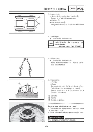 CORRENTE E COROA                   CHAS

       3. Inspecione:
         • Anéis de borracha da corrente 1
           Danos => Substitua a corrente
         • Roletes 2
         • Placas laterais 3
           Desgaste/danos => Substitua a corrente




       4. Lubrifique:
         • Corrente de transmissão

               Lubrificante da corrente de
               transmissão:
                    Óleo de motor SAE 20W40




       5. Inspecione:
         • Corrente de transmissão
           Falta de flexibilidade =>Limpe e lubrifi-
           que ou substitua.




       6. Inspecione:
         • Pinhão
         • Coroa
           Desgaste de mais de ¼ do dente 1 =>
           Substitua a peça (pinhão ou coroa)
           Dente empenado => Substitua a peça
           (pinhão ou coroa).
       2 Correto
       3 Rolete
       4 Coroa ou pinhão

       *************************************
       Passos para substituição da coroa:
       • Desentorte as lingüetas das arruelas trava
        e remova a coroa.
       • Instale uma nova coroa e novas arruelas trava.


       VADVERTÊNCIA
       Use sempre arruelas trava novas.


6-74
 