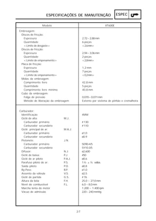 ESPECIFICAÇÕES DE MANUTENÇÃO                            ESPEC

                Modelo                                            XT600E

Embreagem:
 Discos de fricção:
   Espessura                                  2,72~2,88 mm
   Quantidade                                 6 peças
   <Limite de desgaste>                       <2,6mm>
 Discos de fricção:
   Espessura                                  2,94~3,06 mm
   Quantidade                                 2 peças
   <Limite de empenamento>                    <2,8mm>
 Placa de fricção:
   Espessura                                  1,2 mm
   Quantidade                                 7 peças
   <Limite de empenamento>                    <0,2mm>
 Molas da embreagem:
   Comprimento livre                          42,8 mm
   Quantidade                                 5 peças
   Comprimento livre mínimo                   40,8 mm
 Cubo da embreagem:
   Folga de pressão                           0,070~0,071 mm
   Método de liberação da embreagem           Externo por sistema de pinhão e cremalheira


Carburador:
 Identificação                                4MW
 Giclê de alta:                M.J.
   Carburador primário                        # 130
   Carburador secundário                      # 110
 Giclê principal de ar:        M.A.J.
   Carburador primário                        ø1,0
   Carburador secundário                      ø0,9
 Pistonete:                    J.N.
   Carburador primário                        5D90-4/5
   Carburador secundário                      5Y10-3/5
 Difusor:                      N.J.           ø2,600
 Giclê de baixa:               P.J.           #50
 Giclê de ar piloto            P.A.J.         ø0,6
 Parafuso piloto de ar:        P.S.           1 ½ ± ½ voltas
 Saída piloto:                 P.O.           ø0,8
 By Pass:                      B.P.           ø1,0
 Assento da válvula            V.S.           ø2,5
 Giclê de partida              G.S.           # 76
 Altura da bóia                F.H.           25,0 ~ 27,0 mm
 Nível do combustível          F.L.           6,0 ~8,0 mm
 Marcha lenta do motor                        1.200 ~ 1.400 rpm
 Vácuo de admissão                            220~240 mmHg




                                        2-7
 