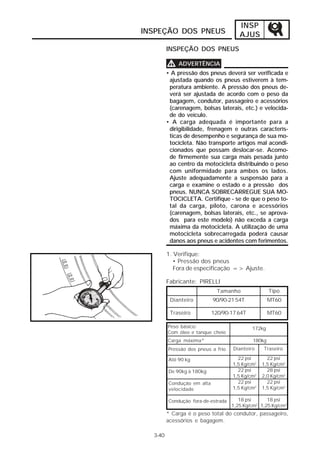 INSP
INSPEÇÃO DOS PNEUS                     AJUS
         INSPEÇÃO DOS PNEUS

         V   ADVERTÊNCIA
         • A pressão dos pneus deverá ser verificada e
          ajustada quando os pneus estiverem à tem-
          peratura ambiente. A pressão dos pneus de-
          verá ser ajustada de acordo com o peso da
          bagagem, condutor, passageiro e acessórios
          (carenagem, bolsas laterais, etc.) e velocida-
          de do veículo.
         • A carga adequada é importante para a
          dirigibilidade, frenagem e outras caracterís-
          ticas de desempenho e segurança de sua mo-
          tocicleta. Não transporte artigos mal acondi-
          cionados que possam deslocar-se. Acomo-
          de firmemente sua carga mais pesada junto
          ao centro da motocicleta distribuindo o peso
          com uniformidade para ambos os lados.
          Ajuste adequadamente a suspensão para a
          carga e examine o estado e a pressão dos
          pneus. NUNCA SOBRECARREGUE SUA MO-
          TOCICLETA. Certifique - se de que o peso to-
          tal da carga, piloto, carona e acessórios
          (carenagem, bolsas laterais, etc., se aprova-
          dos para este modelo) não exceda a carga
          máxima da motocicleta. A utilização de uma
          motocicleta sobrecarregada poderá causar
          danos aos pneus e acidentes com ferimentos.

         1. Verifique:
            • Pressão dos pneus
            Fora de especificação => Ajuste.

         Fabricante: PIRELLI
                              Tamanho               Tipo
          Dianteiro         90/90-21 54T            MT60

          Traseiro          120/90-17 64T           MT60

         Peso básico:                       172kg
         Com óleo e tanque cheio
         Carga máxima*                      180kg
         Pressão dos pneus a frio   Dianteiro    Traseiro

         Até 90 kg                    22 psi       22 psi
                                    1,5 Kg/cm2   1,5 Kg/cm2
         De 90kg à 180kg              22 psi       28 psi
                                    1,5 Kg/cm2   2,0 Kg/cm2
         Condução em alta             22 psi       22 psi
         velocidade                 1,5 Kg/cm2   1,5 Kg/cm2

         Condução fora-de-estrada      18 psi      18 psi
                                    1,25 Kg/cm2 1,25 Kg/cm2
         * Carga é o peso total do condutor, passageiro,
         acessórios e bagagem.

  3-40
 