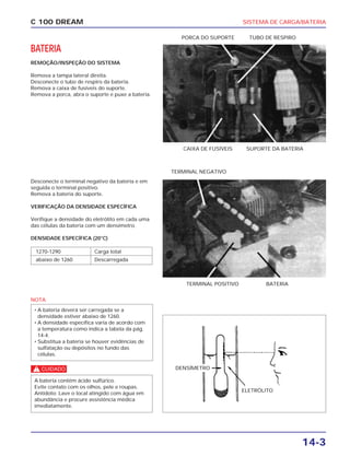 SISTEMA DE CARGA/BATERIA
14-3
C 100 DREAM
BATERIA
REMOÇÃO/INSPEÇÃO DO SISTEMA
Remova a tampa lateral direita.
Desconecte o tubo de respiro da bateria.
Remova a caixa de fusíveis do suporte.
Remova a porca, abra o suporte e puxe a bateria.
PORCA DO SUPORTE TUBO DE RESPIRO
Desconecte o terminal negativo da bateria e em
seguida o terminal positivo.
Remova a bateria do suporte.
VERIFICAÇÃO DA DENSIDADE ESPECÍFICA
Verifique a densidade do eletrólito em cada uma
das células da bateria com um densímetro.
DENSIDADE ESPECÍFICA (20°C)
TERMINAL POSITIVO BATERIA
CAIXA DE FUSÍVEIS SUPORTE DA BATERIA
TERMINAL NEGATIVO
NOTA
c
A bateria contém ácido sulfúrico.
Evite contato com os olhos, pele e roupas.
Antídoto: Lave o local atingido com água em
abundância e procure assistência médica
imediatamente.
• A bateria deverá ser carregada se a
densidade estiver abaixo de 1260.
• A densidade específica varia de acordo com
a temperatura como indica a tabela da pág.
14-4.
• Substitua a bateria se houver evidências de
sulfatação ou depósitos no fundo das
células.
DENSÍMETRO
ELETRÓLITO
1270-1290 Carga total
abaixo de 1260 Descarregada
 