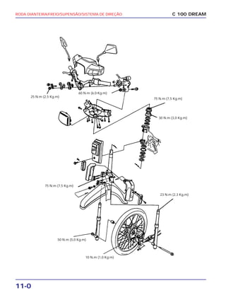 11-0
RODA DIANTEIRA/FREIO/SUPENSÃO/SISTEMA DE DIREÇÃO C 100 DREAM
60 N.m (6,0 Kg.m)
75 N.m (7,5 Kg.m)
75 N.m (7,5 Kg.m)
30 N.m (3,0 Kg.m)
23 N.m (2,3 Kg.m)
50 N.m (5,0 Kg.m)
10 N.m (1,0 Kg.m)
25 N.m (2,5 Kg.m)
 