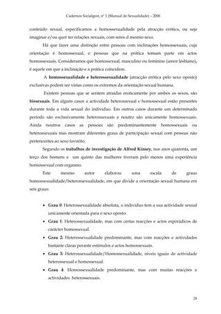 Cadernos Socialgest, nº 1 (Manual de Sexualidade) – 2006


conteúdo sexual, especificamos a homossexualidade pela atracção erótica, ou seja
imaginar e/ou quer ter relações sexuais, com seres d mesmo sexo.
        Há que fazer uma distinção entre pessoas com inclinações homossexuais, cuja
orientação é homossexual, e pessoas que na prática tomam parte em actos
homossexuais. Consideramos que homossexual, masculino ou feminino (amor lésbiano),
é aquele em que a inclinação e a prática coincidem.
        A homossexualidade e heterossexualidade (atracção erótica pelo sexo oposto)
exclusivas podem ser vistas como os extremos da orientação sexual humana.
        Existem pessoas que se sentem atraídas eroticamente por ambos os sexos, são
bissexuais. Em alguns casos a actividade heterossexual e homossexual estão presentes
durante toda a vida sexual do indivíduo. Em outros casos durante um determinado
período são exclusivamente heterossexuais e noutro são unicamente homossexuais.
Ainda    noutros    casos   as    pessoas    são   predominantemente           homossexuais   ou
heterossexuais mas mostram diferentes graus de participação sexual com pessoas não
pertencentes ao sexo favorito.
        Segundo os trabalhos de investigação de Alfred Kinsey, nos anos quarenta, um
terço dos homens e um quinto das mulheres tiveram pelo menos uma experiência
homossexual com orgasmo.
        Este       mesmo         autor      elaborou      uma         escala       de     graus
homossexualidade/heterossexualidade, em que divide a orientação sexual humana em
seis graus:


        • Grau 0: Heterossexualidade absoluta, o indivíduo tem a sua actividade sexual
          unicamente orientada para o sexo oposto.
        • Grau 1: Heterossexualidade, mas com certas reacções e actos esporádicos de
          carácter homossexual.
        • Grau 2: Heterossexualidade predominante, mas com reacções e actividades
          bastante claras perante estímulos e actos homossexuais.
        • Grau 3: Heterossexualidade/Homossexualidade, níveis iguais de actividade
          heterossexual e homossexual.
        • Grau 4: Homossexualidade predominante, mas com muitas reacções e
          actividades heterossexuais.



                                                                                              28
 