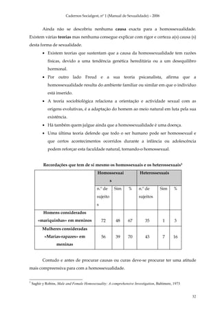 Cadernos Socialgest, nº 1 (Manual de Sexualidade) – 2006


          Ainda não se descobriu nenhuma causa exacta para a homossexualidade.
Existem várias teorias mas nenhuma consegue explicar com rigor e certeza a(s) causa (s)
desta forma de sexualidade.
          • Existem teorias que sustentam que a causa da homossexualidade tem razões
              físicas, devido a uma tendência genética hereditária ou a um desequilibro
              hormonal.
          • Por outro lado Freud e a sua teoria psicanalista, afirma que a
              homossexualidade resulta do ambiente familiar ou similar em que o indivíduo
              está inserido.
          • A teoria sociobiológica relaciona a orientação e actividade sexual com as
              origens evolutivas, é a adaptação do homem ao meio natural em luta pela sua
              existência.
          • Há também quem julgue ainda que a homossexualidade é uma doença.
          • Uma última teoria defende que todo o ser humano pode ser homossexual e
              que certos acontecimentos ocorridos durante a infância ou adolescência
              podem reforçar esta faculdade natural, tornando-o homossexual.


           Recordações que tem de si mesmo os homossexuais e os heterossexuais3
                                             Homossexuai                Heterossexuais
                                                       s
                                             n.º de        Sim   %     n.º de        Sim      %
                                             sujeito                   sujeitos
                                             s
           Homens considerados
       «mariquinhas» em meninos                  72        48    67        35          1      3
          Mulheres consideradas
            «Marias-rapazes» em                  56        39    70        43          7     16
                   meninas


          Contudo e antes de procurar causas ou curas deve-se procurar ter uma atitude
mais compreensiva para com a homossexualidade.


3
    Saghir y Robins, Male and Female Homosexuality: A comprehensive Investigation, Baltimore, 1973


                                                                                                     32
 