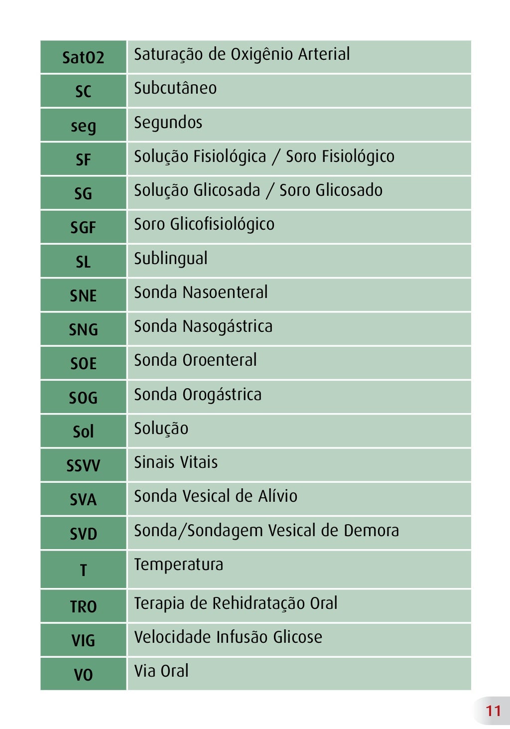 O Que Significa A Sigla Cbs