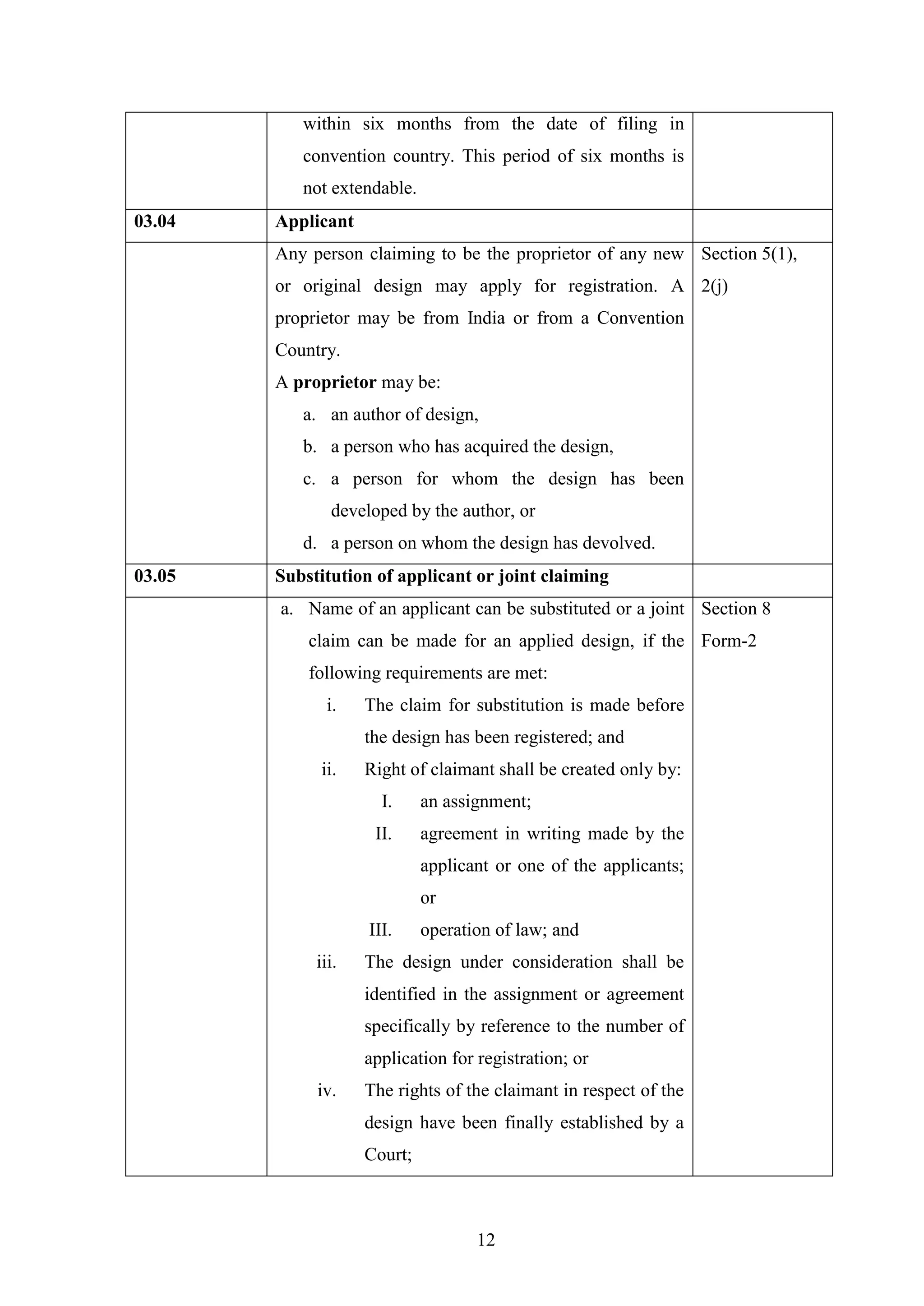 12
within six months from the date of filing in
convention country. This period of six months is
not extendable.
03.04 Applicant
Any person claiming to be the proprietor of any new
or original design may apply for registration. A
proprietor may be from India or from a Convention
Country.
A proprietor may be:
a. an author of design,
b. a person who has acquired the design,
c. a person for whom the design has been
developed by the author, or
d. a person on whom the design has devolved.
Section 5(1),
2(j)
03.05 Substitution of applicant or joint claiming
a. Name of an applicant can be substituted or a joint
claim can be made for an applied design, if the
following requirements are met:
i. The claim for substitution is made before
the design has been registered; and
ii. Right of claimant shall be created only by:
I. an assignment;
II. agreement in writing made by the
applicant or one of the applicants;
or
III. operation of law; and
iii. The design under consideration shall be
identified in the assignment or agreement
specifically by reference to the number of
application for registration; or
iv. The rights of the claimant in respect of the
design have been finally established by a
Court;
Section 8
Form-2
 