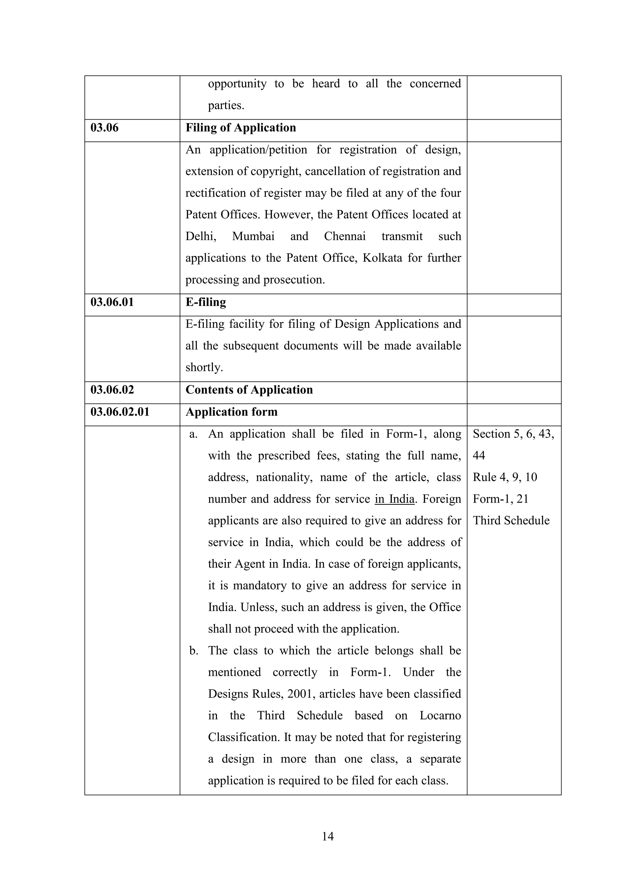 14
opportunity to be heard to all the concerned
parties.
03.06 Filing of Application
An application/petition for registration of design,
extension of copyright, cancellation of registration and
rectification of register may be filed at any of the four
Patent Offices. However, the Patent Offices located at
Delhi, Mumbai and Chennai transmit such
applications to the Patent Office, Kolkata for further
processing and prosecution.
03.06.01 E-filing
E-filing facility for filing of Design Applications and
all the subsequent documents will be made available
shortly.
03.06.02 Contents of Application
03.06.02.01 Application form
a. An application shall be filed in Form-1, along
with the prescribed fees, stating the full name,
address, nationality, name of the article, class
number and address for service in India. Foreign
applicants are also required to give an address for
service in India, which could be the address of
their Agent in India. In case of foreign applicants,
it is mandatory to give an address for service in
India. Unless, such an address is given, the Office
shall not proceed with the application.
b. The class to which the article belongs shall be
mentioned correctly in Form-1. Under the
Designs Rules, 2001, articles have been classified
in the Third Schedule based on Locarno
Classification. It may be noted that for registering
a design in more than one class, a separate
application is required to be filed for each class.
Section 5, 6, 43,
44
Rule 4, 9, 10
Form-1, 21
Third Schedule
 
