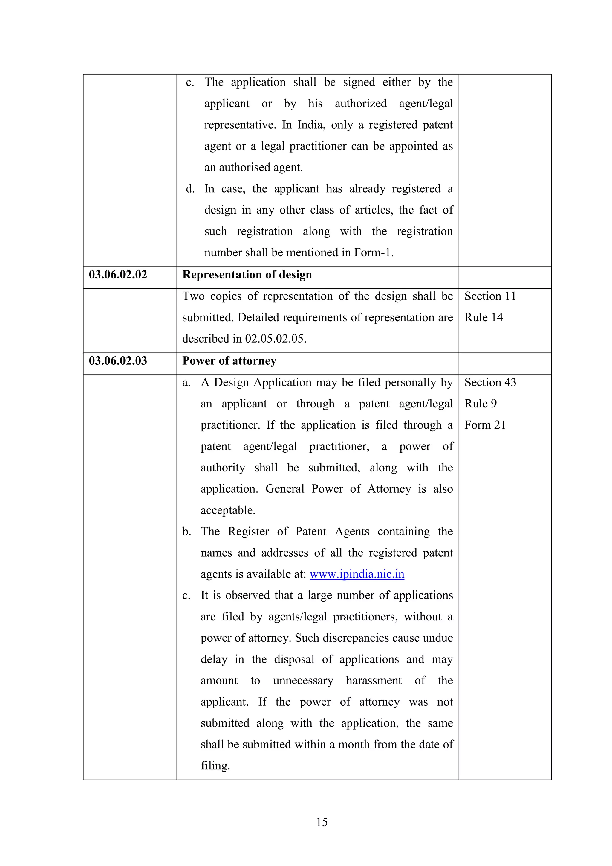 15
c. The application shall be signed either by the
applicant or by his authorized agent/legal
representative. In India, only a registered patent
agent or a legal practitioner can be appointed as
an authorised agent.
d. In case, the applicant has already registered a
design in any other class of articles, the fact of
such registration along with the registration
number shall be mentioned in Form-1.
03.06.02.02 Representation of design
Two copies of representation of the design shall be
submitted. Detailed requirements of representation are
described in 02.05.02.05.
Section 11
Rule 14
03.06.02.03 Power of attorney
a. A Design Application may be filed personally by
an applicant or through a patent agent/legal
practitioner. If the application is filed through a
patent agent/legal practitioner, a power of
authority shall be submitted, along with the
application. General Power of Attorney is also
acceptable.
b. The Register of Patent Agents containing the
names and addresses of all the registered patent
agents is available at: www.ipindia.nic.in
c. It is observed that a large number of applications
are filed by agents/legal practitioners, without a
power of attorney. Such discrepancies cause undue
delay in the disposal of applications and may
amount to unnecessary harassment of the
applicant. If the power of attorney was not
submitted along with the application, the same
shall be submitted within a month from the date of
filing.
Section 43
Rule 9
Form 21
 