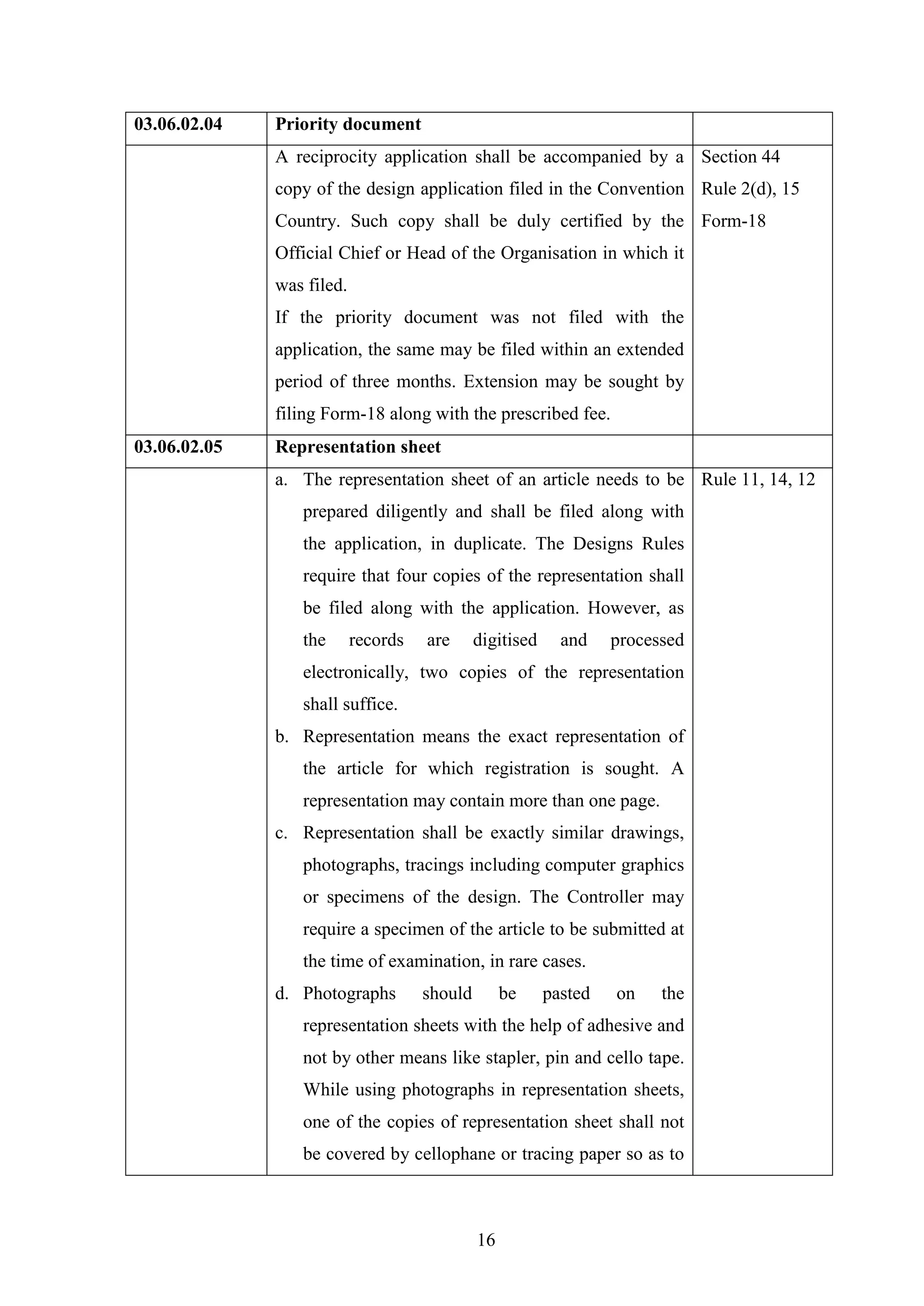 16
03.06.02.04 Priority document
A reciprocity application shall be accompanied by a
copy of the design application filed in the Convention
Country. Such copy shall be duly certified by the
Official Chief or Head of the Organisation in which it
was filed.
If the priority document was not filed with the
application, the same may be filed within an extended
period of three months. Extension may be sought by
filing Form-18 along with the prescribed fee.
Section 44
Rule 2(d), 15
Form-18
03.06.02.05 Representation sheet
a. The representation sheet of an article needs to be
prepared diligently and shall be filed along with
the application, in duplicate. The Designs Rules
require that four copies of the representation shall
be filed along with the application. However, as
the records are digitised and processed
electronically, two copies of the representation
shall suffice.
b. Representation means the exact representation of
the article for which registration is sought. A
representation may contain more than one page.
c. Representation shall be exactly similar drawings,
photographs, tracings including computer graphics
or specimens of the design. The Controller may
require a specimen of the article to be submitted at
the time of examination, in rare cases.
d. Photographs should be pasted on the
representation sheets with the help of adhesive and
not by other means like stapler, pin and cello tape.
While using photographs in representation sheets,
one of the copies of representation sheet shall not
be covered by cellophane or tracing paper so as to
Rule 11, 14, 12
 