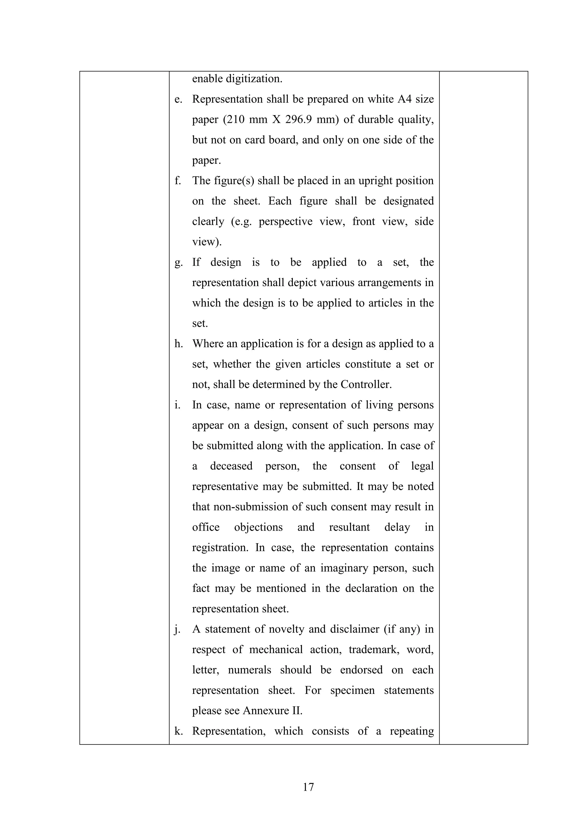 17
enable digitization.
e. Representation shall be prepared on white A4 size
paper (210 mm X 296.9 mm) of durable quality,
but not on card board, and only on one side of the
paper.
f. The figure(s) shall be placed in an upright position
on the sheet. Each figure shall be designated
clearly (e.g. perspective view, front view, side
view).
g. If design is to be applied to a set, the
representation shall depict various arrangements in
which the design is to be applied to articles in the
set.
h. Where an application is for a design as applied to a
set, whether the given articles constitute a set or
not, shall be determined by the Controller.
i. In case, name or representation of living persons
appear on a design, consent of such persons may
be submitted along with the application. In case of
a deceased person, the consent of legal
representative may be submitted. It may be noted
that non-submission of such consent may result in
office objections and resultant delay in
registration. In case, the representation contains
the image or name of an imaginary person, such
fact may be mentioned in the declaration on the
representation sheet.
j. A statement of novelty and disclaimer (if any) in
respect of mechanical action, trademark, word,
letter, numerals should be endorsed on each
representation sheet. For specimen statements
please see Annexure II.
k. Representation, which consists of a repeating
 
