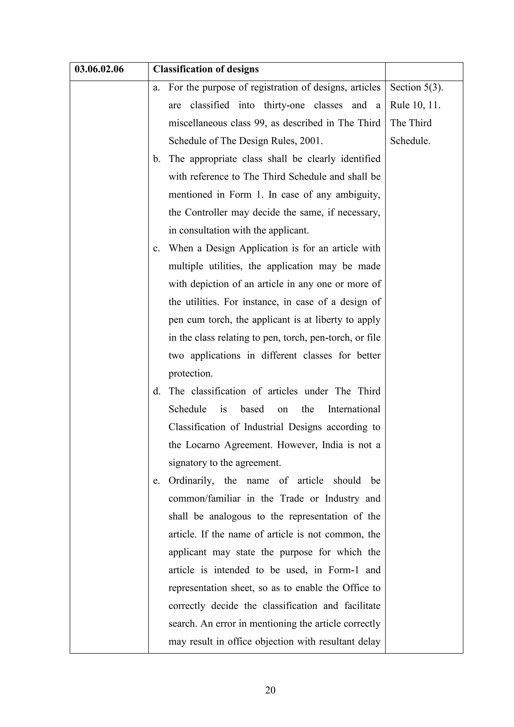 20
03.06.02.06 Classification of designs
a. For the purpose of registration of designs, articles
are classified into thirty-one classes and a
miscellaneous class 99, as described in The Third
Schedule of The Design Rules, 2001.
b. The appropriate class shall be clearly identified
with reference to The Third Schedule and shall be
mentioned in Form 1. In case of any ambiguity,
the Controller may decide the same, if necessary,
in consultation with the applicant.
c. When a Design Application is for an article with
multiple utilities, the application may be made
with depiction of an article in any one or more of
the utilities. For instance, in case of a design of
pen cum torch, the applicant is at liberty to apply
in the class relating to pen, torch, pen-torch, or file
two applications in different classes for better
protection.
d. The classification of articles under The Third
Schedule is based on the International
Classification of Industrial Designs according to
the Locarno Agreement. However, India is not a
signatory to the agreement.
e. Ordinarily, the name of article should be
common/familiar in the Trade or Industry and
shall be analogous to the representation of the
article. If the name of article is not common, the
applicant may state the purpose for which the
article is intended to be used, in Form-1 and
representation sheet, so as to enable the Office to
correctly decide the classification and facilitate
search. An error in mentioning the article correctly
may result in office objection with resultant delay
Section 5(3).
Rule 10, 11.
The Third
Schedule.
 