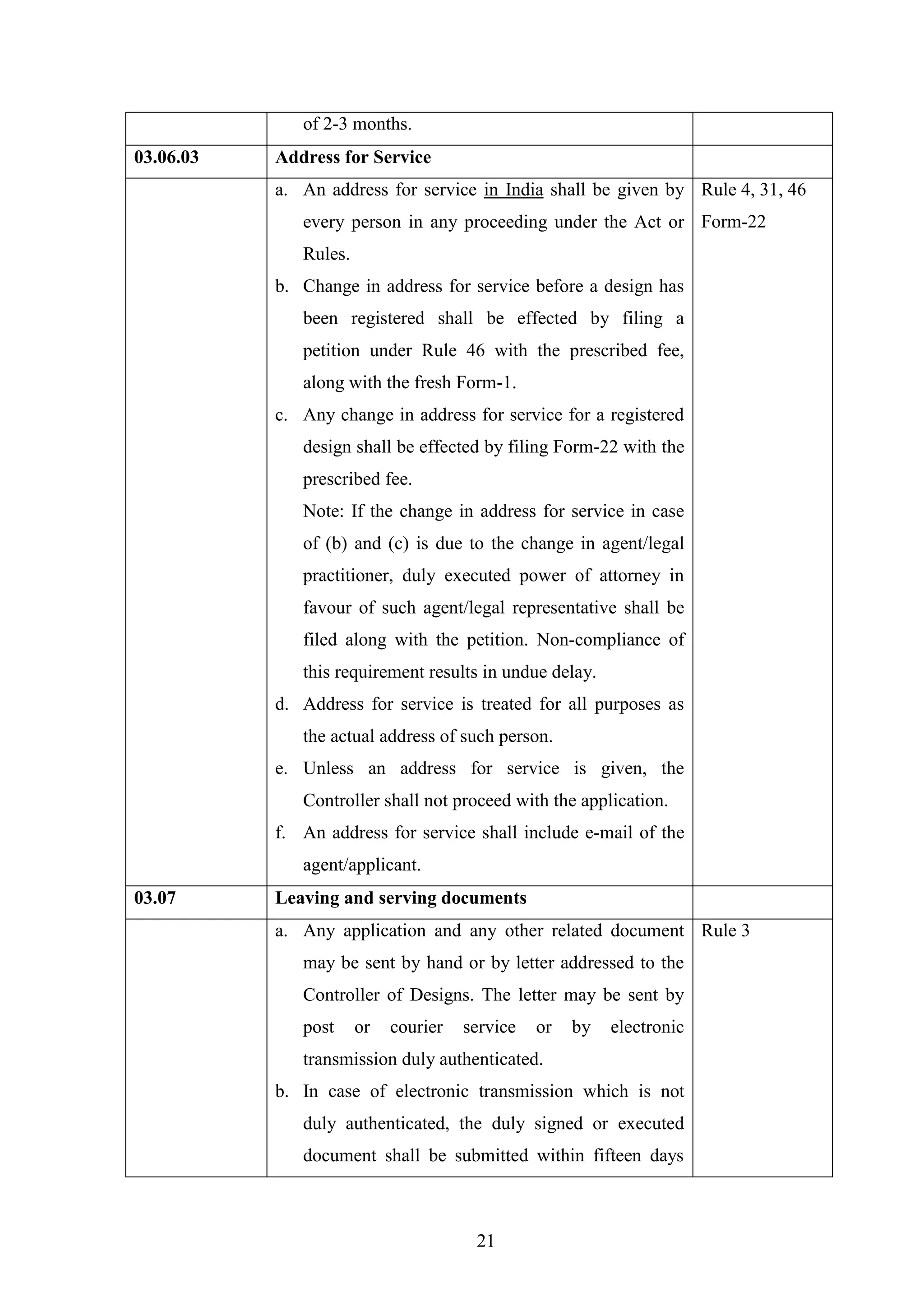 21
of 2-3 months.
03.06.03 Address for Service
a. An address for service in India shall be given by
every person in any proceeding under the Act or
Rules.
b. Change in address for service before a design has
been registered shall be effected by filing a
petition under Rule 46 with the prescribed fee,
along with the fresh Form-1.
c. Any change in address for service for a registered
design shall be effected by filing Form-22 with the
prescribed fee.
Note: If the change in address for service in case
of (b) and (c) is due to the change in agent/legal
practitioner, duly executed power of attorney in
favour of such agent/legal representative shall be
filed along with the petition. Non-compliance of
this requirement results in undue delay.
d. Address for service is treated for all purposes as
the actual address of such person.
e. Unless an address for service is given, the
Controller shall not proceed with the application.
f. An address for service shall include e-mail of the
agent/applicant.
Rule 4, 31, 46
Form-22
03.07 Leaving and serving documents
a. Any application and any other related document
may be sent by hand or by letter addressed to the
Controller of Designs. The letter may be sent by
post or courier service or by electronic
transmission duly authenticated.
b. In case of electronic transmission which is not
duly authenticated, the duly signed or executed
document shall be submitted within fifteen days
Rule 3
 