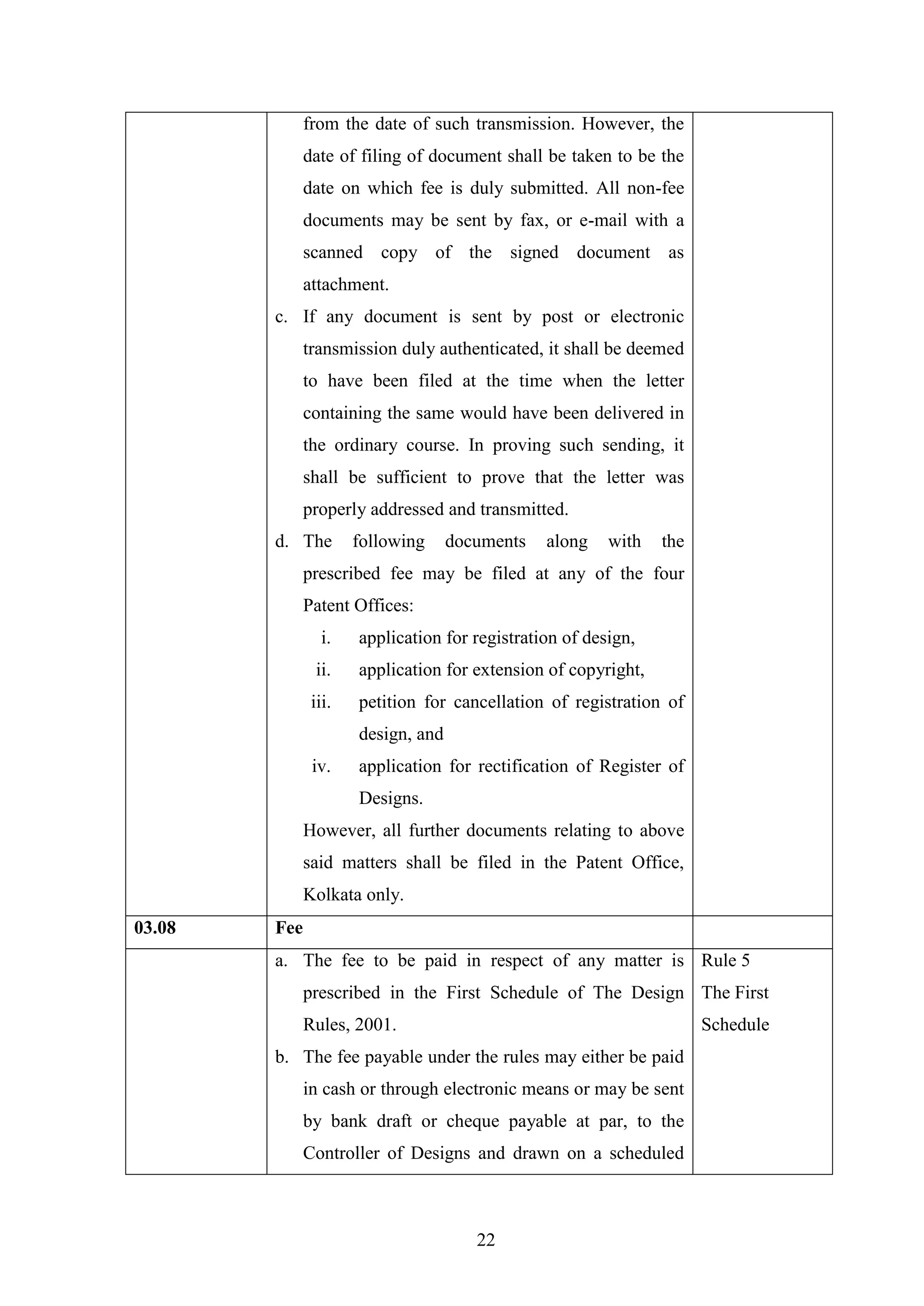 22
from the date of such transmission. However, the
date of filing of document shall be taken to be the
date on which fee is duly submitted. All non-fee
documents may be sent by fax, or e-mail with a
scanned copy of the signed document as
attachment.
c. If any document is sent by post or electronic
transmission duly authenticated, it shall be deemed
to have been filed at the time when the letter
containing the same would have been delivered in
the ordinary course. In proving such sending, it
shall be sufficient to prove that the letter was
properly addressed and transmitted.
d. The following documents along with the
prescribed fee may be filed at any of the four
Patent Offices:
i. application for registration of design,
ii. application for extension of copyright,
iii. petition for cancellation of registration of
design, and
iv. application for rectification of Register of
Designs.
However, all further documents relating to above
said matters shall be filed in the Patent Office,
Kolkata only.
03.08 Fee
a. The fee to be paid in respect of any matter is
prescribed in the First Schedule of The Design
Rules, 2001.
b. The fee payable under the rules may either be paid
in cash or through electronic means or may be sent
by bank draft or cheque payable at par, to the
Controller of Designs and drawn on a scheduled
Rule 5
The First
Schedule
 