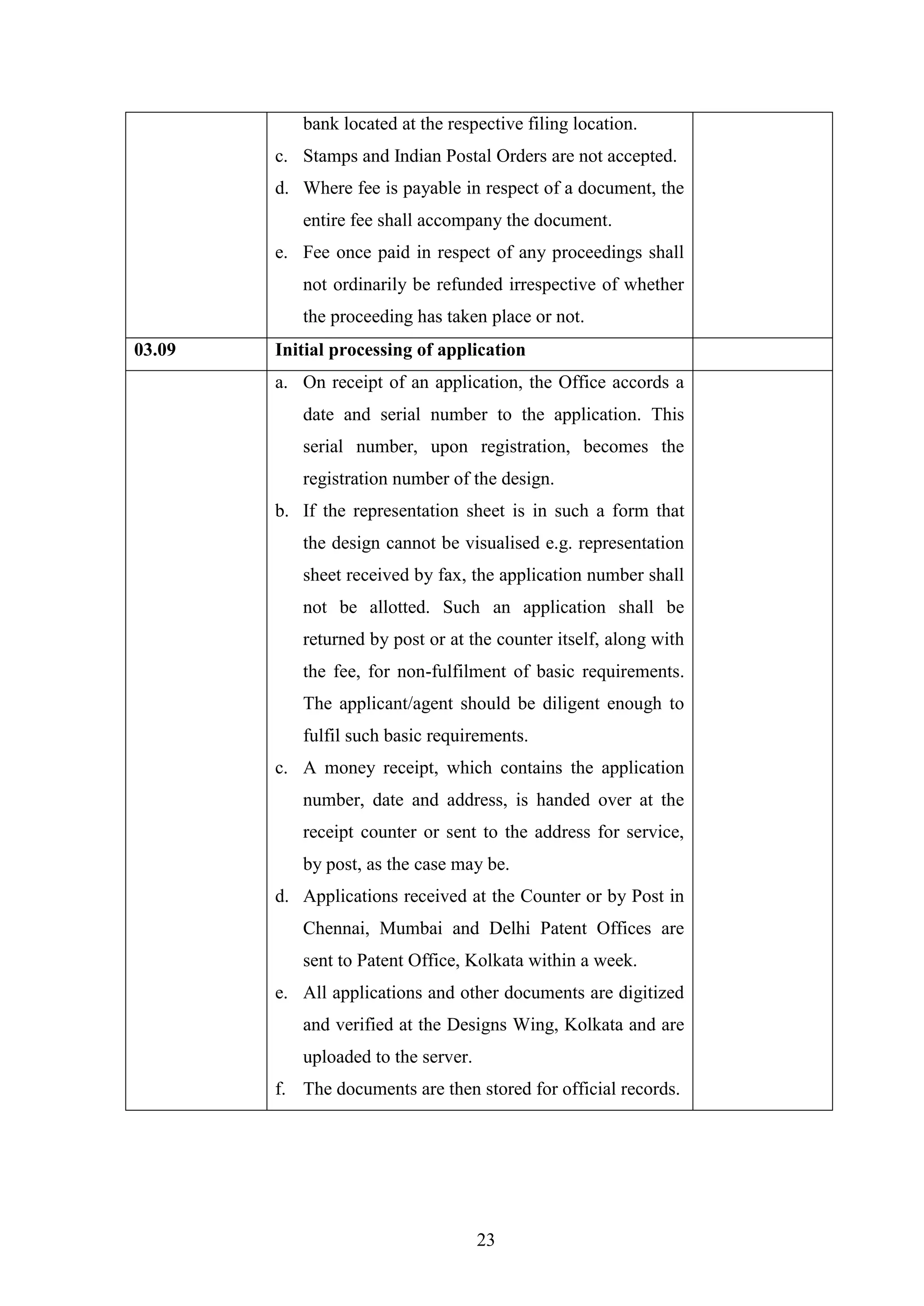 23
bank located at the respective filing location.
c. Stamps and Indian Postal Orders are not accepted.
d. Where fee is payable in respect of a document, the
entire fee shall accompany the document.
e. Fee once paid in respect of any proceedings shall
not ordinarily be refunded irrespective of whether
the proceeding has taken place or not.
03.09 Initial processing of application
a. On receipt of an application, the Office accords a
date and serial number to the application. This
serial number, upon registration, becomes the
registration number of the design.
b. If the representation sheet is in such a form that
the design cannot be visualised e.g. representation
sheet received by fax, the application number shall
not be allotted. Such an application shall be
returned by post or at the counter itself, along with
the fee, for non-fulfilment of basic requirements.
The applicant/agent should be diligent enough to
fulfil such basic requirements.
c. A money receipt, which contains the application
number, date and address, is handed over at the
receipt counter or sent to the address for service,
by post, as the case may be.
d. Applications received at the Counter or by Post in
Chennai, Mumbai and Delhi Patent Offices are
sent to Patent Office, Kolkata within a week.
e. All applications and other documents are digitized
and verified at the Designs Wing, Kolkata and are
uploaded to the server.
f. The documents are then stored for official records.
 