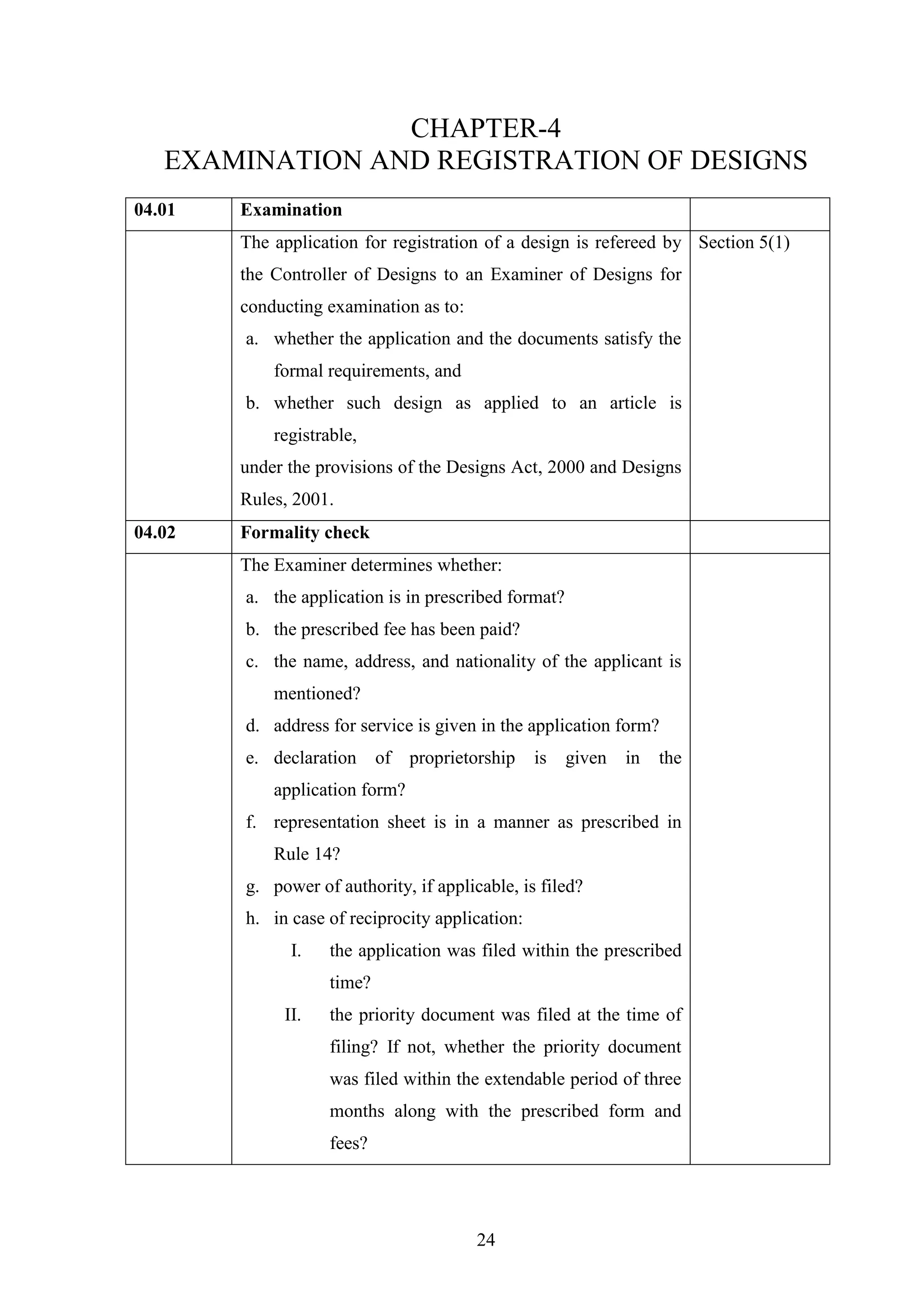 24
CHAPTER-4
EXAMINATION AND REGISTRATION OF DESIGNS
04.01 Examination
The application for registration of a design is refereed by
the Controller of Designs to an Examiner of Designs for
conducting examination as to:
a. whether the application and the documents satisfy the
formal requirements, and
b. whether such design as applied to an article is
registrable,
under the provisions of the Designs Act, 2000 and Designs
Rules, 2001.
Section 5(1)
04.02 Formality check
The Examiner determines whether:
a. the application is in prescribed format?
b. the prescribed fee has been paid?
c. the name, address, and nationality of the applicant is
mentioned?
d. address for service is given in the application form?
e. declaration of proprietorship is given in the
application form?
f. representation sheet is in a manner as prescribed in
Rule 14?
g. power of authority, if applicable, is filed?
h. in case of reciprocity application:
I. the application was filed within the prescribed
time?
II. the priority document was filed at the time of
filing? If not, whether the priority document
was filed within the extendable period of three
months along with the prescribed form and
fees?
 