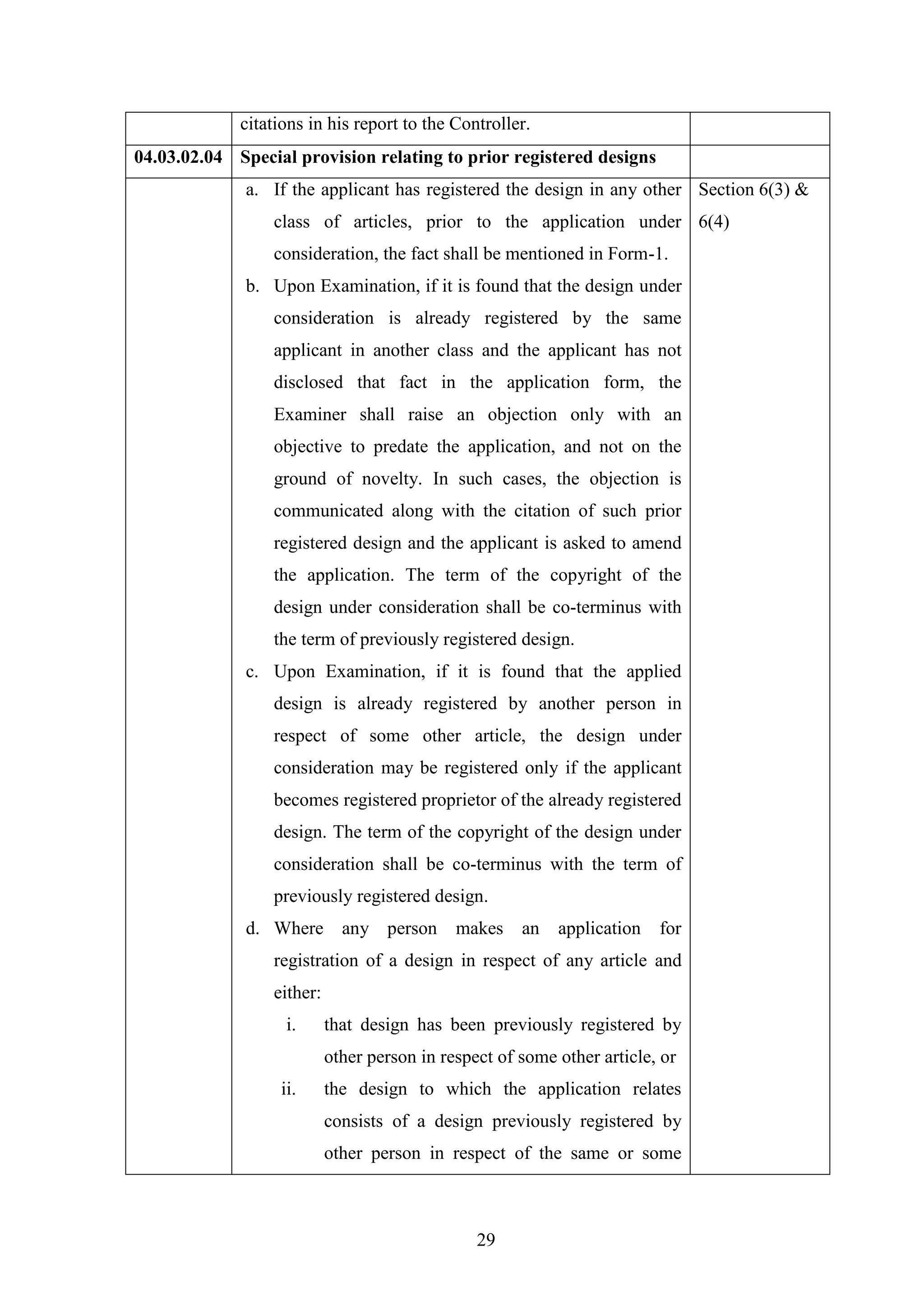 29
citations in his report to the Controller.
04.03.02.04 Special provision relating to prior registered designs
a. If the applicant has registered the design in any other
class of articles, prior to the application under
consideration, the fact shall be mentioned in Form-1.
b. Upon Examination, if it is found that the design under
consideration is already registered by the same
applicant in another class and the applicant has not
disclosed that fact in the application form, the
Examiner shall raise an objection only with an
objective to predate the application, and not on the
ground of novelty. In such cases, the objection is
communicated along with the citation of such prior
registered design and the applicant is asked to amend
the application. The term of the copyright of the
design under consideration shall be co-terminus with
the term of previously registered design.
c. Upon Examination, if it is found that the applied
design is already registered by another person in
respect of some other article, the design under
consideration may be registered only if the applicant
becomes registered proprietor of the already registered
design. The term of the copyright of the design under
consideration shall be co-terminus with the term of
previously registered design.
d. Where any person makes an application for
registration of a design in respect of any article and
either:
i. that design has been previously registered by
other person in respect of some other article, or
ii. the design to which the application relates
consists of a design previously registered by
other person in respect of the same or some
Section 6(3) &
6(4)
 
