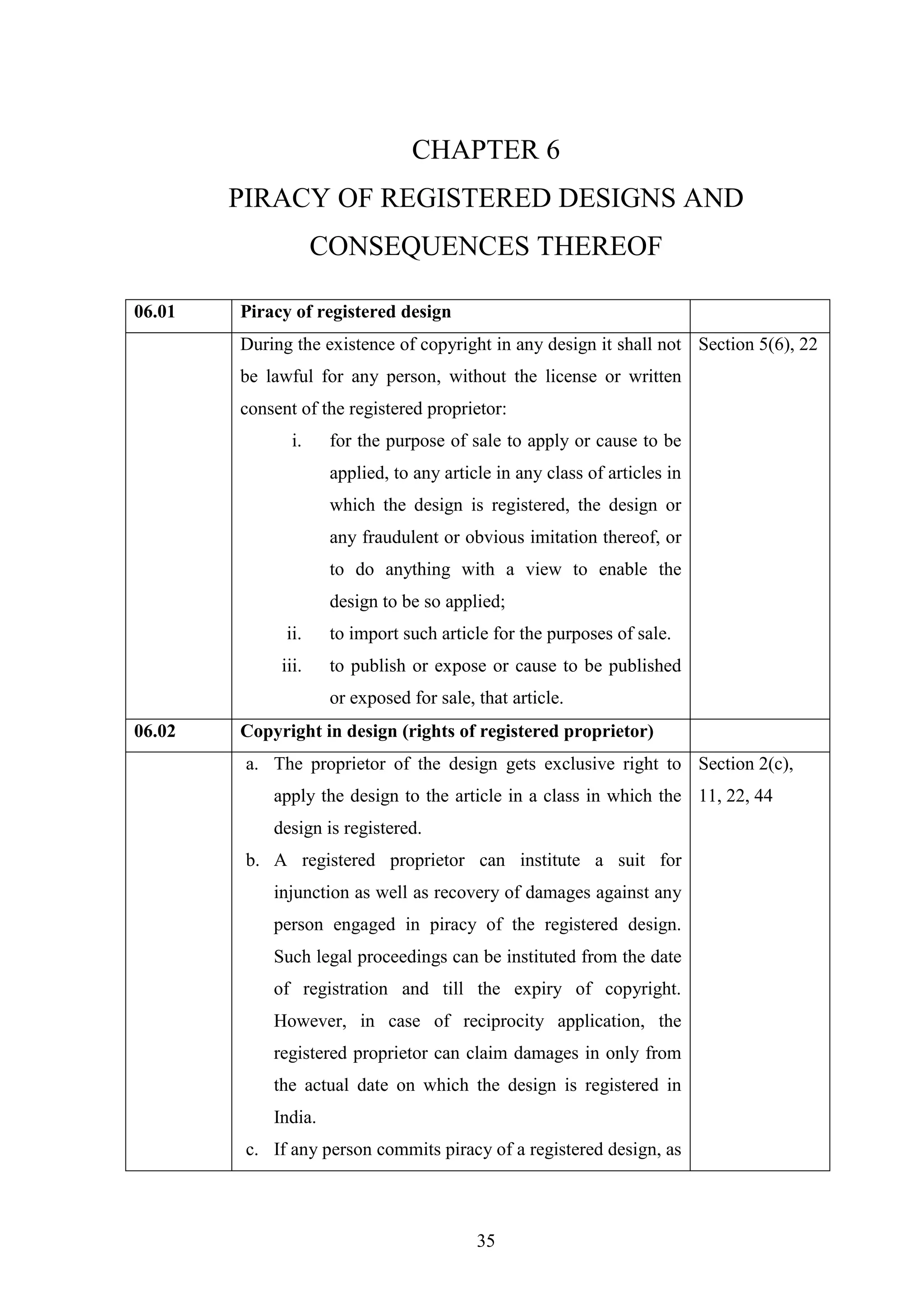 35
CHAPTER 6
PIRACY OF REGISTERED DESIGNS AND
CONSEQUENCES THEREOF
06.01 Piracy of registered design
During the existence of copyright in any design it shall not
be lawful for any person, without the license or written
consent of the registered proprietor:
i. for the purpose of sale to apply or cause to be
applied, to any article in any class of articles in
which the design is registered, the design or
any fraudulent or obvious imitation thereof, or
to do anything with a view to enable the
design to be so applied;
ii. to import such article for the purposes of sale.
iii. to publish or expose or cause to be published
or exposed for sale, that article.
Section 5(6), 22
06.02 Copyright in design (rights of registered proprietor)
a. The proprietor of the design gets exclusive right to
apply the design to the article in a class in which the
design is registered.
b. A registered proprietor can institute a suit for
injunction as well as recovery of damages against any
person engaged in piracy of the registered design.
Such legal proceedings can be instituted from the date
of registration and till the expiry of copyright.
However, in case of reciprocity application, the
registered proprietor can claim damages in only from
the actual date on which the design is registered in
India.
c. If any person commits piracy of a registered design, as
Section 2(c),
11, 22, 44
 