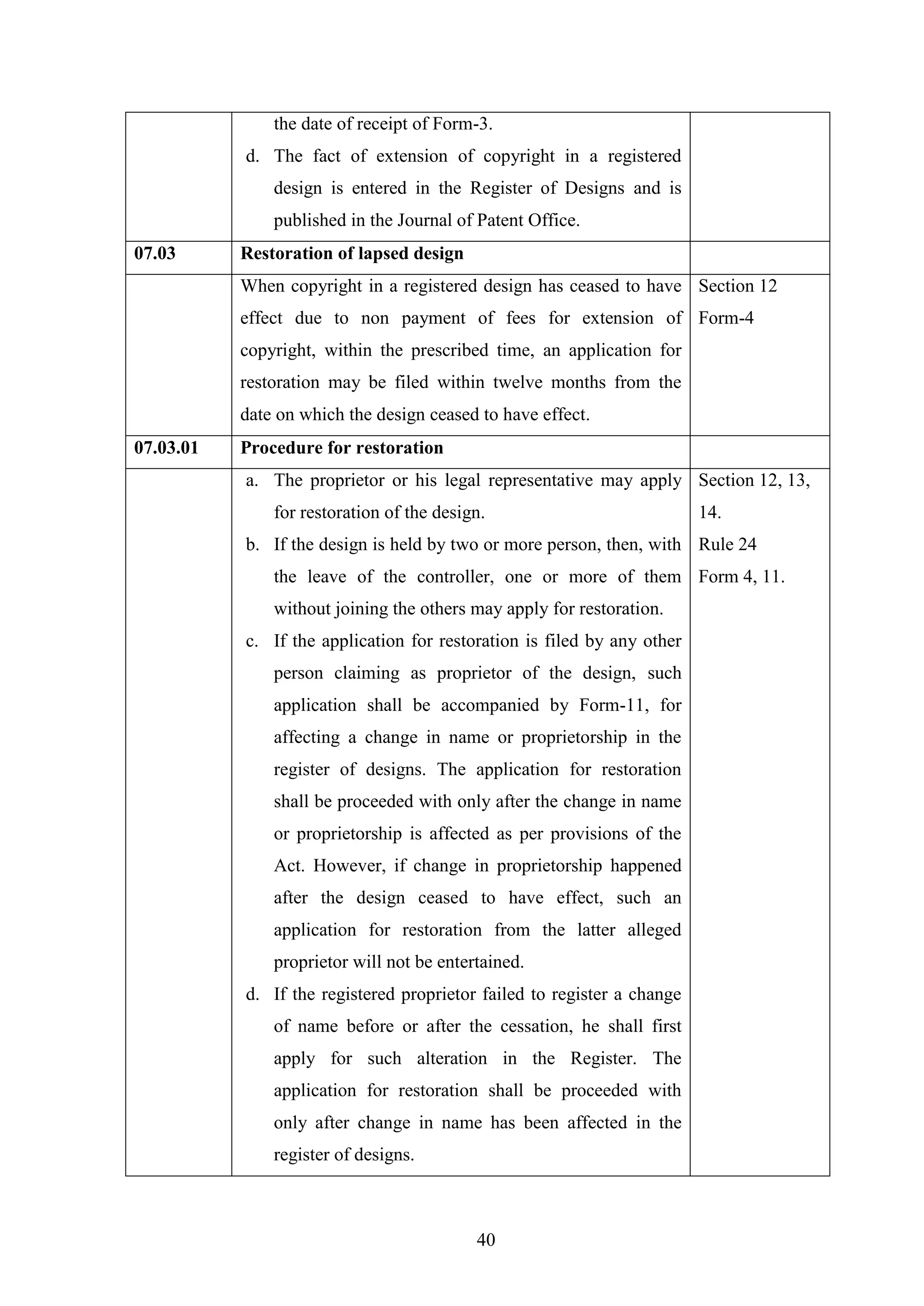 40
the date of receipt of Form-3.
d. The fact of extension of copyright in a registered
design is entered in the Register of Designs and is
published in the Journal of Patent Office.
07.03 Restoration of lapsed design
When copyright in a registered design has ceased to have
effect due to non payment of fees for extension of
copyright, within the prescribed time, an application for
restoration may be filed within twelve months from the
date on which the design ceased to have effect.
Section 12
Form-4
07.03.01 Procedure for restoration
a. The proprietor or his legal representative may apply
for restoration of the design.
b. If the design is held by two or more person, then, with
the leave of the controller, one or more of them
without joining the others may apply for restoration.
c. If the application for restoration is filed by any other
person claiming as proprietor of the design, such
application shall be accompanied by Form-11, for
affecting a change in name or proprietorship in the
register of designs. The application for restoration
shall be proceeded with only after the change in name
or proprietorship is affected as per provisions of the
Act. However, if change in proprietorship happened
after the design ceased to have effect, such an
application for restoration from the latter alleged
proprietor will not be entertained.
d. If the registered proprietor failed to register a change
of name before or after the cessation, he shall first
apply for such alteration in the Register. The
application for restoration shall be proceeded with
only after change in name has been affected in the
register of designs.
Section 12, 13,
14.
Rule 24
Form 4, 11.
 