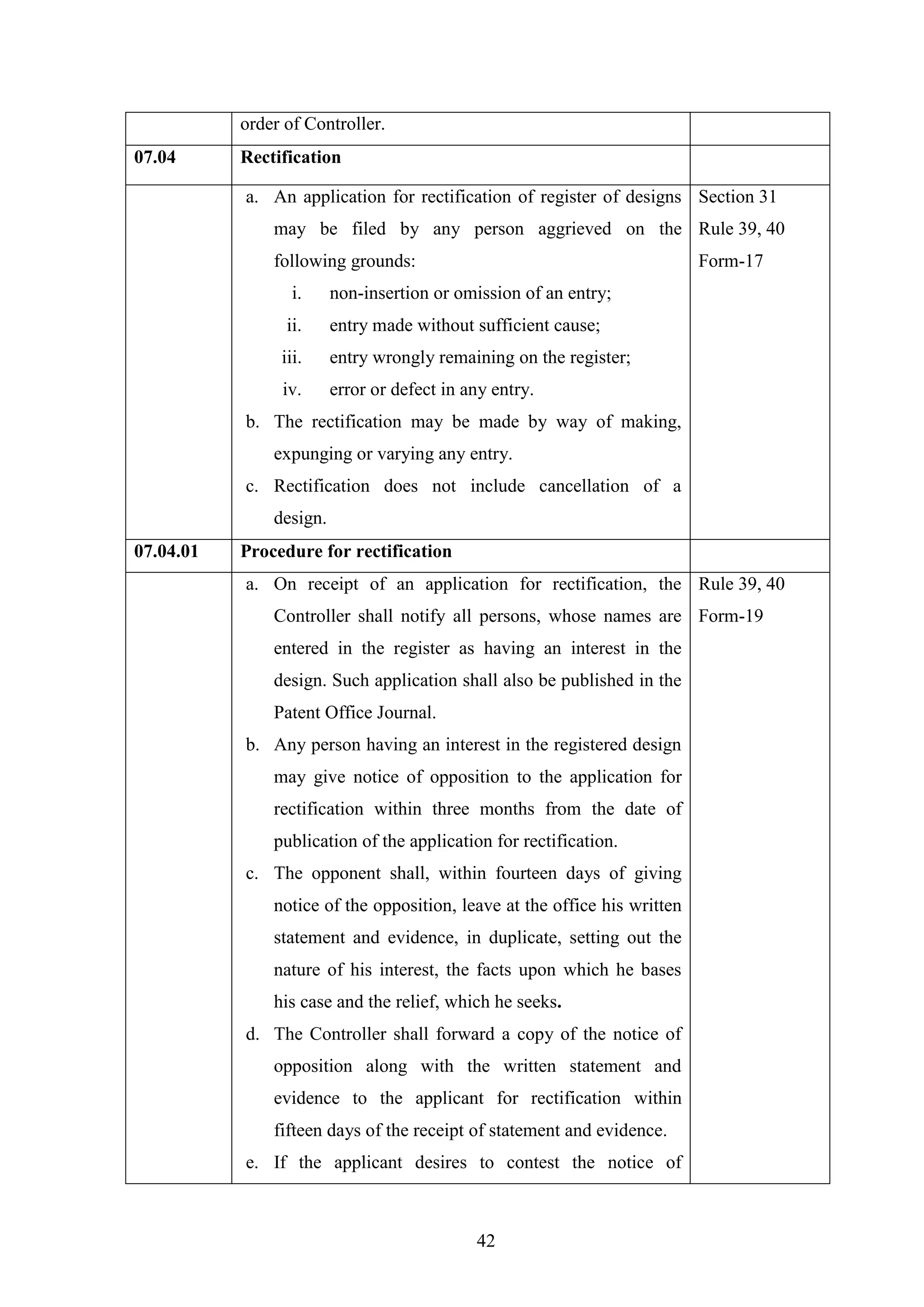 42
order of Controller.
07.04 Rectification
a. An application for rectification of register of designs
may be filed by any person aggrieved on the
following grounds:
i. non-insertion or omission of an entry;
ii. entry made without sufficient cause;
iii. entry wrongly remaining on the register;
iv. error or defect in any entry.
b. The rectification may be made by way of making,
expunging or varying any entry.
c. Rectification does not include cancellation of a
design.
Section 31
Rule 39, 40
Form-17
07.04.01 Procedure for rectification
a. On receipt of an application for rectification, the
Controller shall notify all persons, whose names are
entered in the register as having an interest in the
design. Such application shall also be published in the
Patent Office Journal.
b. Any person having an interest in the registered design
may give notice of opposition to the application for
rectification within three months from the date of
publication of the application for rectification.
c. The opponent shall, within fourteen days of giving
notice of the opposition, leave at the office his written
statement and evidence, in duplicate, setting out the
nature of his interest, the facts upon which he bases
his case and the relief, which he seeks.
d. The Controller shall forward a copy of the notice of
opposition along with the written statement and
evidence to the applicant for rectification within
fifteen days of the receipt of statement and evidence.
e. If the applicant desires to contest the notice of
Rule 39, 40
Form-19
 