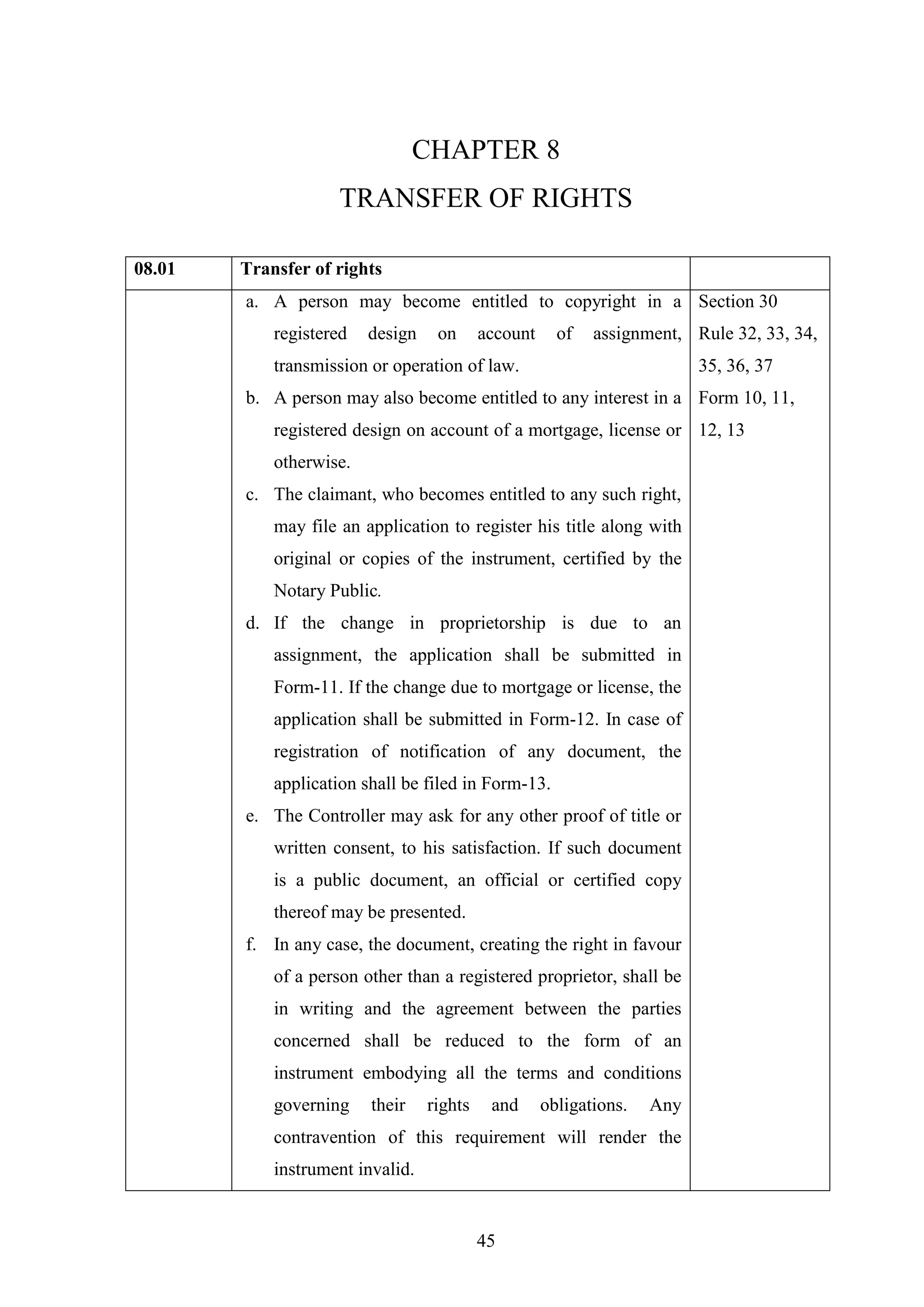 45
CHAPTER 8
TRANSFER OF RIGHTS
08.01 Transfer of rights
a. A person may become entitled to copyright in a
registered design on account of assignment,
transmission or operation of law.
b. A person may also become entitled to any interest in a
registered design on account of a mortgage, license or
otherwise.
c. The claimant, who becomes entitled to any such right,
may file an application to register his title along with
original or copies of the instrument, certified by the
Notary Public.
d. If the change in proprietorship is due to an
assignment, the application shall be submitted in
Form-11. If the change due to mortgage or license, the
application shall be submitted in Form-12. In case of
registration of notification of any document, the
application shall be filed in Form-13.
e. The Controller may ask for any other proof of title or
written consent, to his satisfaction. If such document
is a public document, an official or certified copy
thereof may be presented.
f. In any case, the document, creating the right in favour
of a person other than a registered proprietor, shall be
in writing and the agreement between the parties
concerned shall be reduced to the form of an
instrument embodying all the terms and conditions
governing their rights and obligations. Any
contravention of this requirement will render the
instrument invalid.
Section 30
Rule 32, 33, 34,
35, 36, 37
Form 10, 11,
12, 13
 