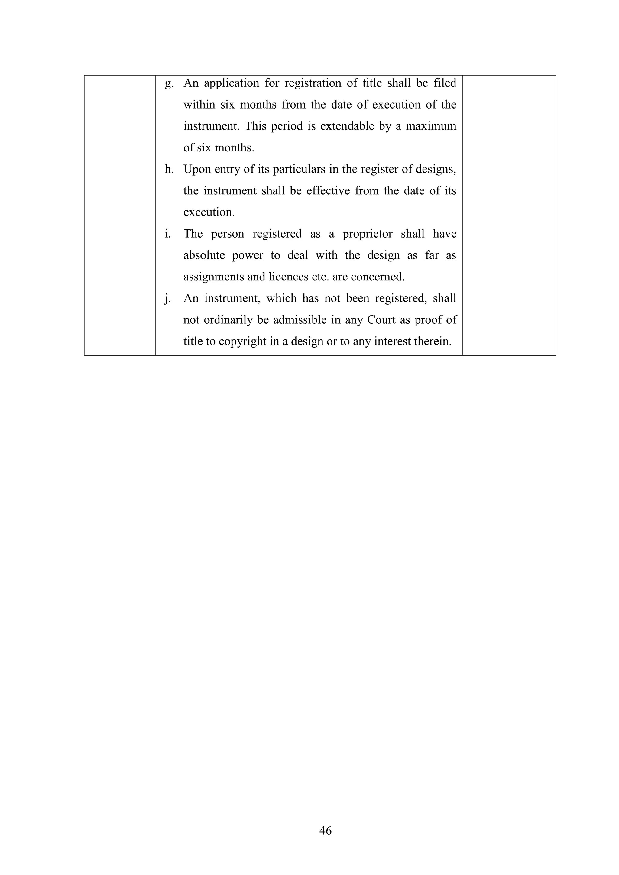 46
g. An application for registration of title shall be filed
within six months from the date of execution of the
instrument. This period is extendable by a maximum
of six months.
h. Upon entry of its particulars in the register of designs,
the instrument shall be effective from the date of its
execution.
i. The person registered as a proprietor shall have
absolute power to deal with the design as far as
assignments and licences etc. are concerned.
j. An instrument, which has not been registered, shall
not ordinarily be admissible in any Court as proof of
title to copyright in a design or to any interest therein.
 