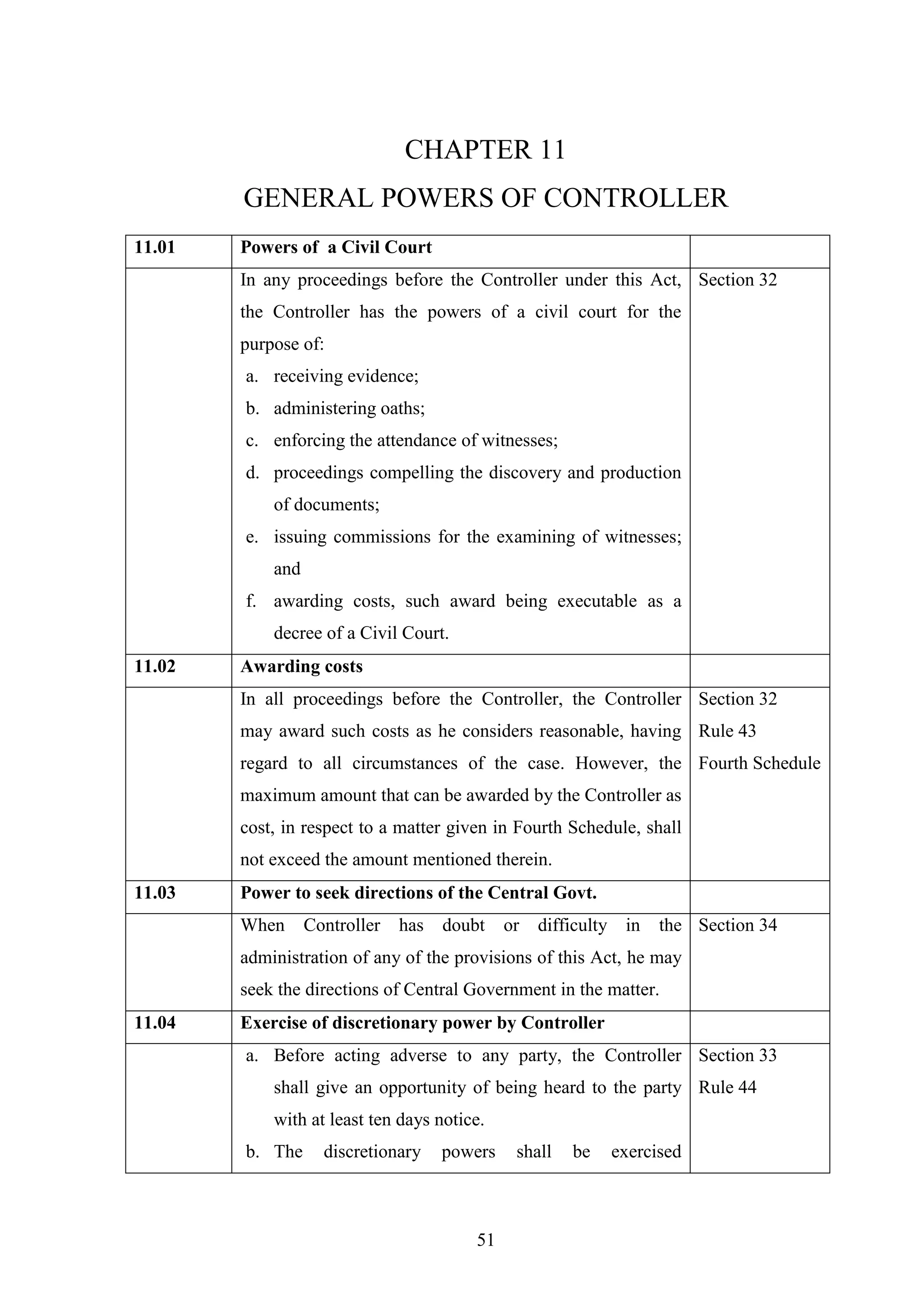 51
CHAPTER 11
GENERAL POWERS OF CONTROLLER
11.01 Powers of a Civil Court
In any proceedings before the Controller under this Act,
the Controller has the powers of a civil court for the
purpose of:
a. receiving evidence;
b. administering oaths;
c. enforcing the attendance of witnesses;
d. proceedings compelling the discovery and production
of documents;
e. issuing commissions for the examining of witnesses;
and
f. awarding costs, such award being executable as a
decree of a Civil Court.
Section 32
11.02 Awarding costs
In all proceedings before the Controller, the Controller
may award such costs as he considers reasonable, having
regard to all circumstances of the case. However, the
maximum amount that can be awarded by the Controller as
cost, in respect to a matter given in Fourth Schedule, shall
not exceed the amount mentioned therein.
Section 32
Rule 43
Fourth Schedule
11.03 Power to seek directions of the Central Govt.
When Controller has doubt or difficulty in the
administration of any of the provisions of this Act, he may
seek the directions of Central Government in the matter.
Section 34
11.04 Exercise of discretionary power by Controller
a. Before acting adverse to any party, the Controller
shall give an opportunity of being heard to the party
with at least ten days notice.
b. The discretionary powers shall be exercised
Section 33
Rule 44
 