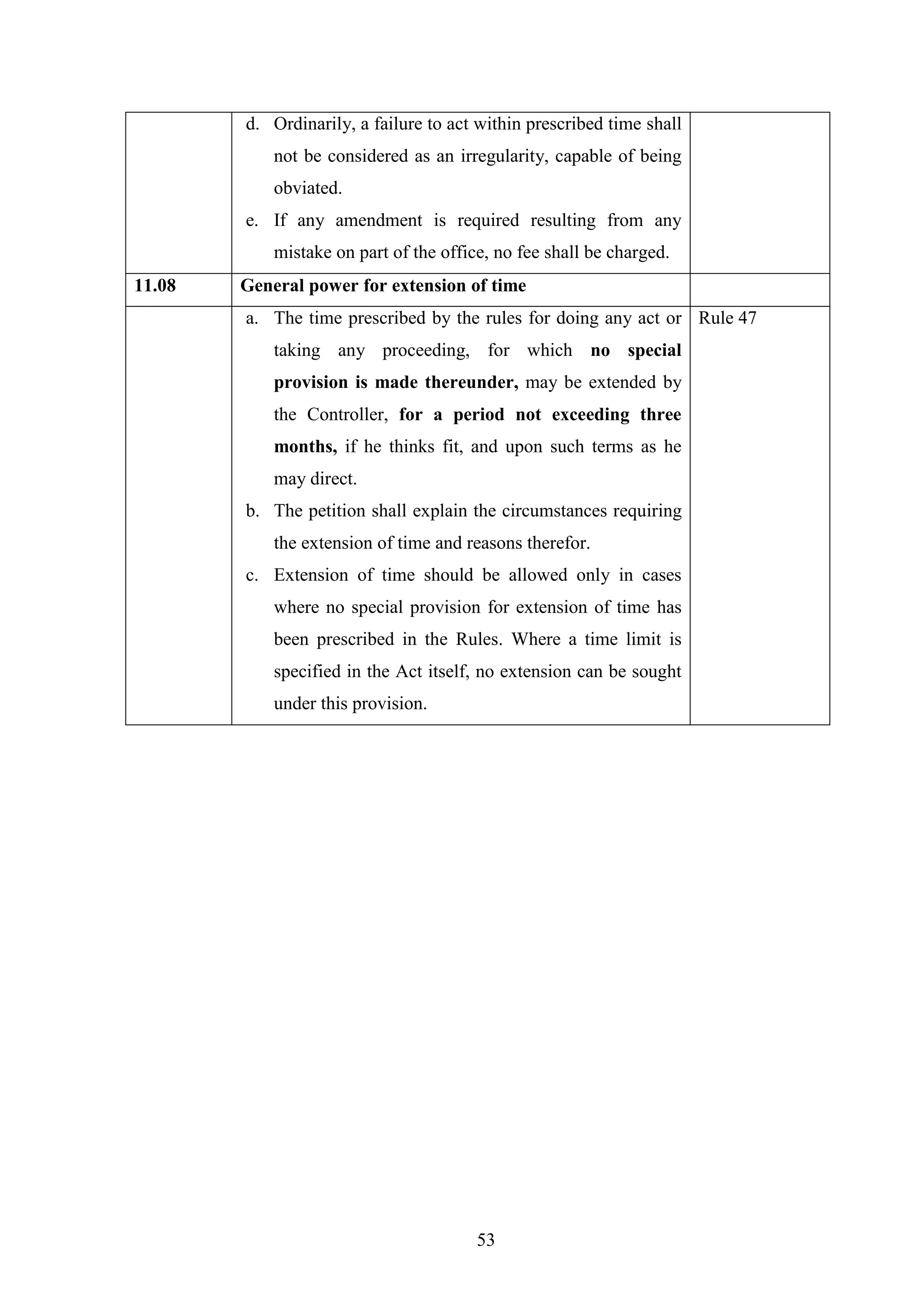 53
d. Ordinarily, a failure to act within prescribed time shall
not be considered as an irregularity, capable of being
obviated.
e. If any amendment is required resulting from any
mistake on part of the office, no fee shall be charged.
11.08 General power for extension of time
a. The time prescribed by the rules for doing any act or
taking any proceeding, for which no special
provision is made thereunder, may be extended by
the Controller, for a period not exceeding three
months, if he thinks fit, and upon such terms as he
may direct.
b. The petition shall explain the circumstances requiring
the extension of time and reasons therefor.
c. Extension of time should be allowed only in cases
where no special provision for extension of time has
been prescribed in the Rules. Where a time limit is
specified in the Act itself, no extension can be sought
under this provision.
Rule 47
 