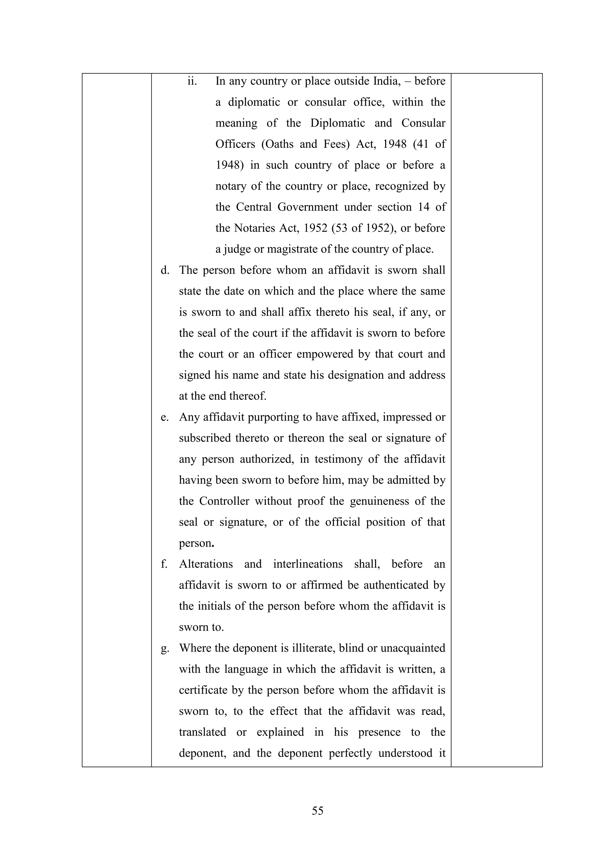 55
ii. In any country or place outside India, – before
a diplomatic or consular office, within the
meaning of the Diplomatic and Consular
Officers (Oaths and Fees) Act, 1948 (41 of
1948) in such country of place or before a
notary of the country or place, recognized by
the Central Government under section 14 of
the Notaries Act, 1952 (53 of 1952), or before
a judge or magistrate of the country of place.
d. The person before whom an affidavit is sworn shall
state the date on which and the place where the same
is sworn to and shall affix thereto his seal, if any, or
the seal of the court if the affidavit is sworn to before
the court or an officer empowered by that court and
signed his name and state his designation and address
at the end thereof.
e. Any affidavit purporting to have affixed, impressed or
subscribed thereto or thereon the seal or signature of
any person authorized, in testimony of the affidavit
having been sworn to before him, may be admitted by
the Controller without proof the genuineness of the
seal or signature, or of the official position of that
person.
f. Alterations and interlineations shall, before an
affidavit is sworn to or affirmed be authenticated by
the initials of the person before whom the affidavit is
sworn to.
g. Where the deponent is illiterate, blind or unacquainted
with the language in which the affidavit is written, a
certificate by the person before whom the affidavit is
sworn to, to the effect that the affidavit was read,
translated or explained in his presence to the
deponent, and the deponent perfectly understood it
 