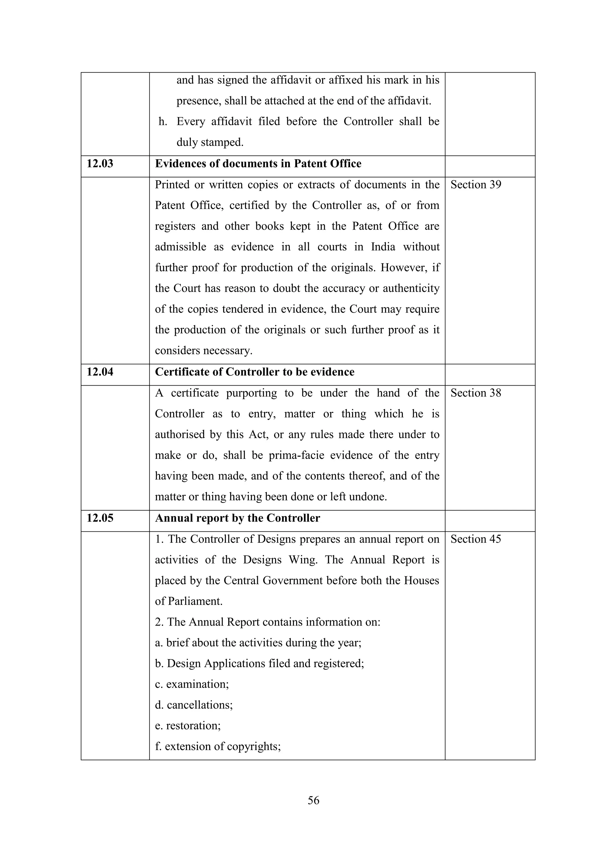 56
and has signed the affidavit or affixed his mark in his
presence, shall be attached at the end of the affidavit.
h. Every affidavit filed before the Controller shall be
duly stamped.
12.03 Evidences of documents in Patent Office
Printed or written copies or extracts of documents in the
Patent Office, certified by the Controller as, of or from
registers and other books kept in the Patent Office are
admissible as evidence in all courts in India without
further proof for production of the originals. However, if
the Court has reason to doubt the accuracy or authenticity
of the copies tendered in evidence, the Court may require
the production of the originals or such further proof as it
considers necessary.
Section 39
12.04 Certificate of Controller to be evidence
A certificate purporting to be under the hand of the
Controller as to entry, matter or thing which he is
authorised by this Act, or any rules made there under to
make or do, shall be prima-facie evidence of the entry
having been made, and of the contents thereof, and of the
matter or thing having been done or left undone.
Section 38
12.05 Annual report by the Controller
1. The Controller of Designs prepares an annual report on
activities of the Designs Wing. The Annual Report is
placed by the Central Government before both the Houses
of Parliament.
2. The Annual Report contains information on:
a. brief about the activities during the year;
b. Design Applications filed and registered;
c. examination;
d. cancellations;
e. restoration;
f. extension of copyrights;
Section 45
 