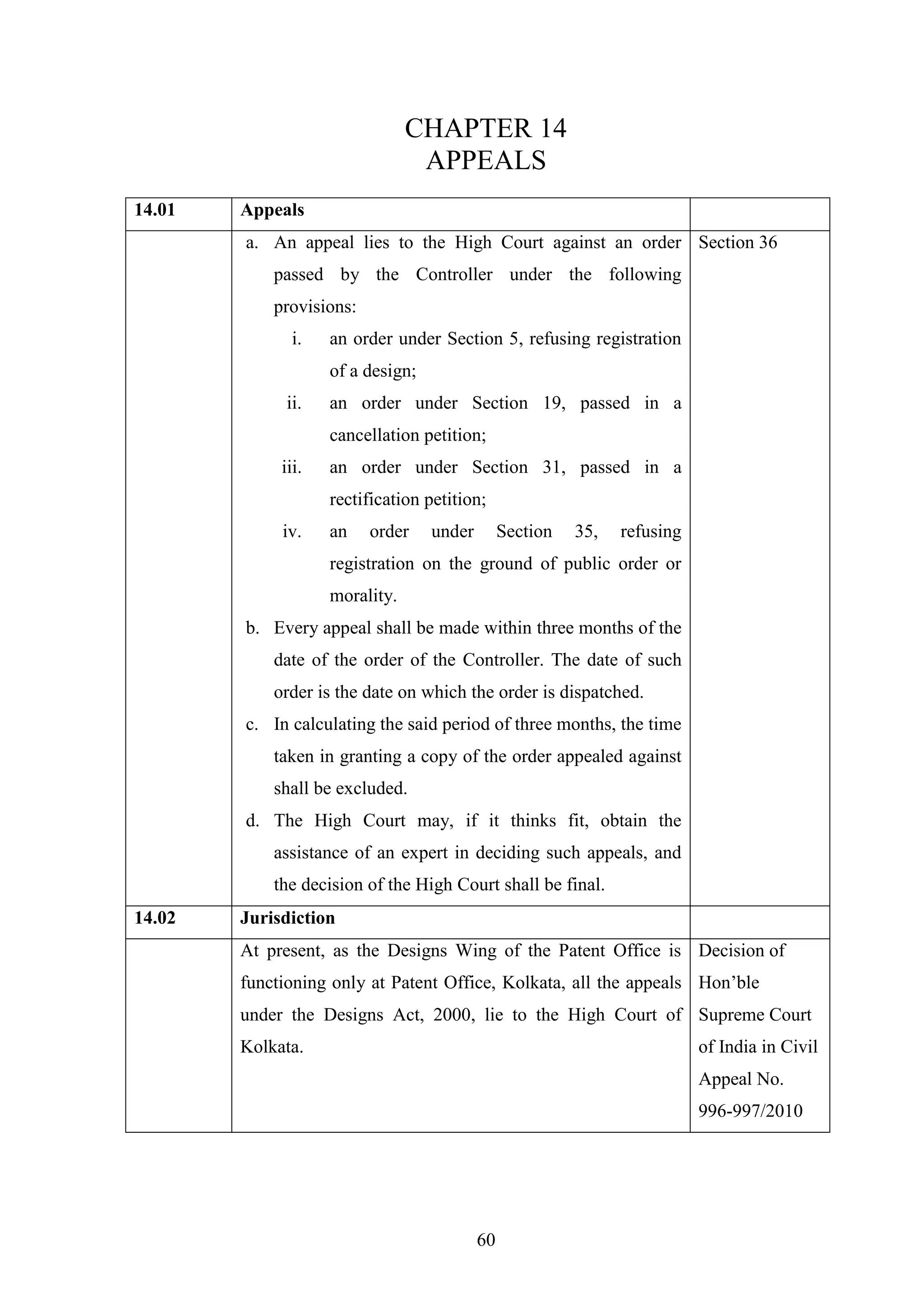 60
CHAPTER 14
APPEALS
14.01 Appeals
a. An appeal lies to the High Court against an order
passed by the Controller under the following
provisions:
i. an order under Section 5, refusing registration
of a design;
ii. an order under Section 19, passed in a
cancellation petition;
iii. an order under Section 31, passed in a
rectification petition;
iv. an order under Section 35, refusing
registration on the ground of public order or
morality.
b. Every appeal shall be made within three months of the
date of the order of the Controller. The date of such
order is the date on which the order is dispatched.
c. In calculating the said period of three months, the time
taken in granting a copy of the order appealed against
shall be excluded.
d. The High Court may, if it thinks fit, obtain the
assistance of an expert in deciding such appeals, and
the decision of the High Court shall be final.
Section 36
14.02 Jurisdiction
At present, as the Designs Wing of the Patent Office is
functioning only at Patent Office, Kolkata, all the appeals
under the Designs Act, 2000, lie to the High Court of
Kolkata.
Decision of
Hon‘ble
Supreme Court
of India in Civil
Appeal No.
996-997/2010
 